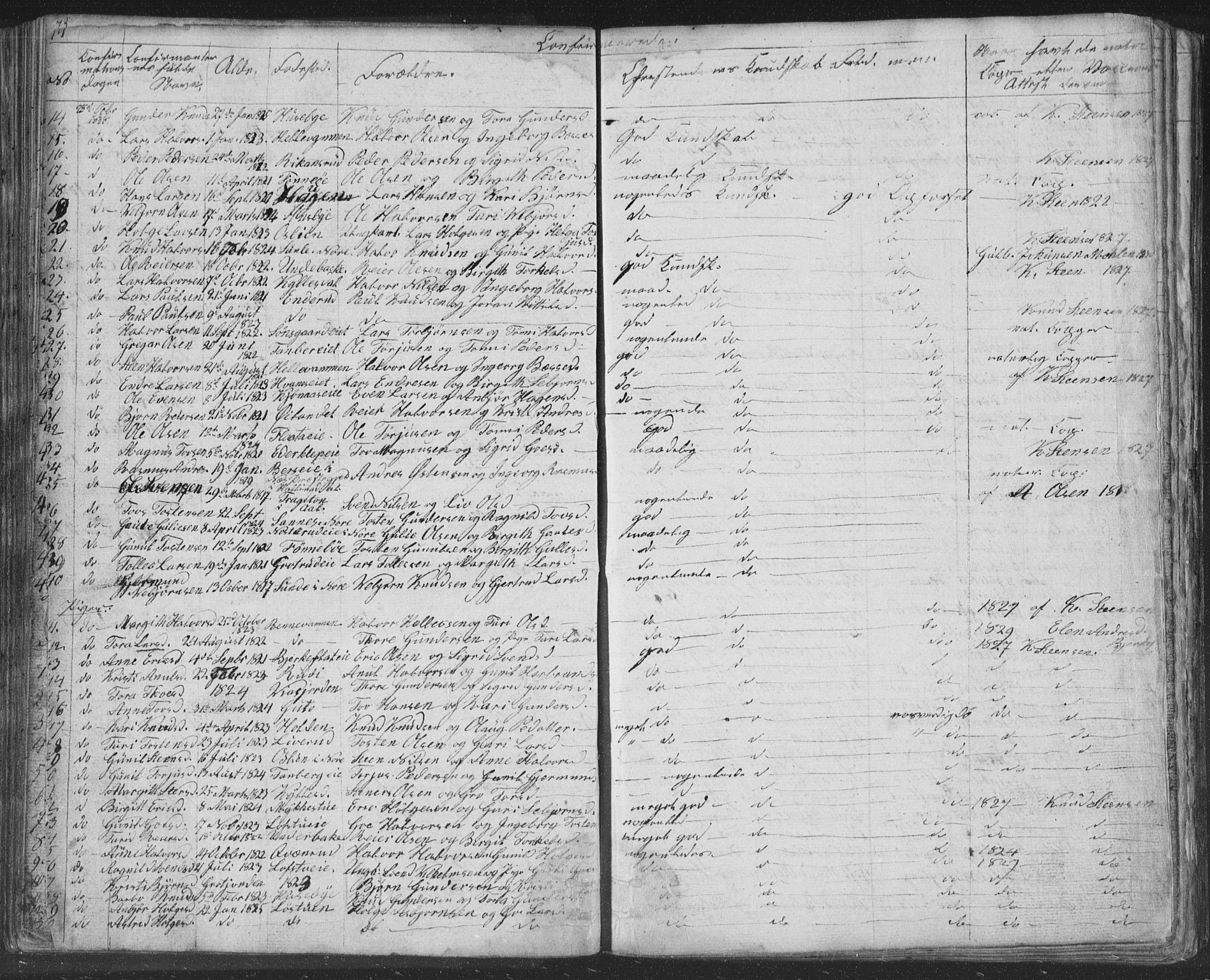 Nore kirkebøker, SAKO/A-238/F/Fc/L0002: Parish register (official) no. III 2, 1836-1861, p. 74