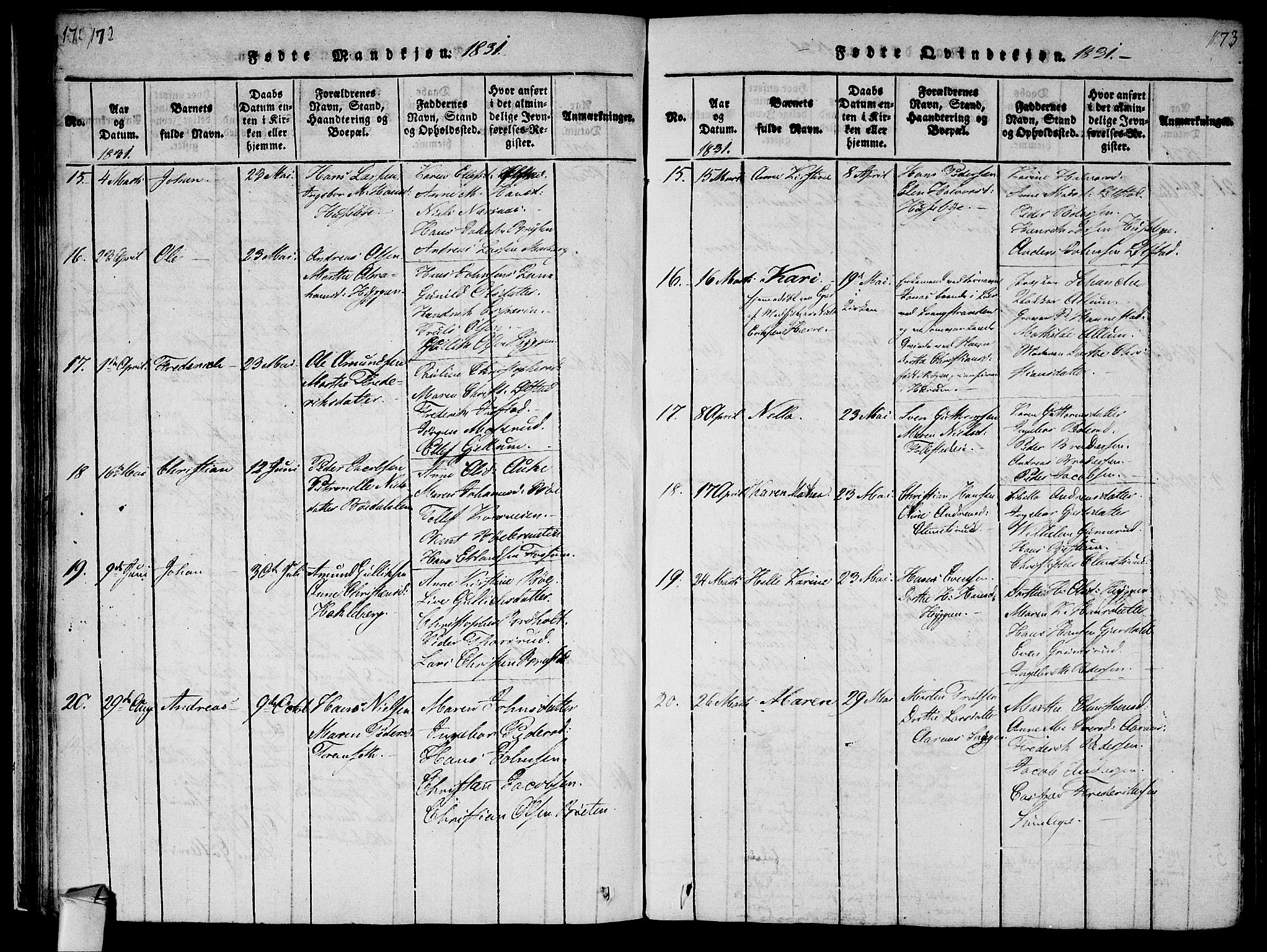 Røyken kirkebøker, AV/SAKO-A-241/F/Fa/L0004: Parish register (official) no. 4, 1814-1832, p. 172-173