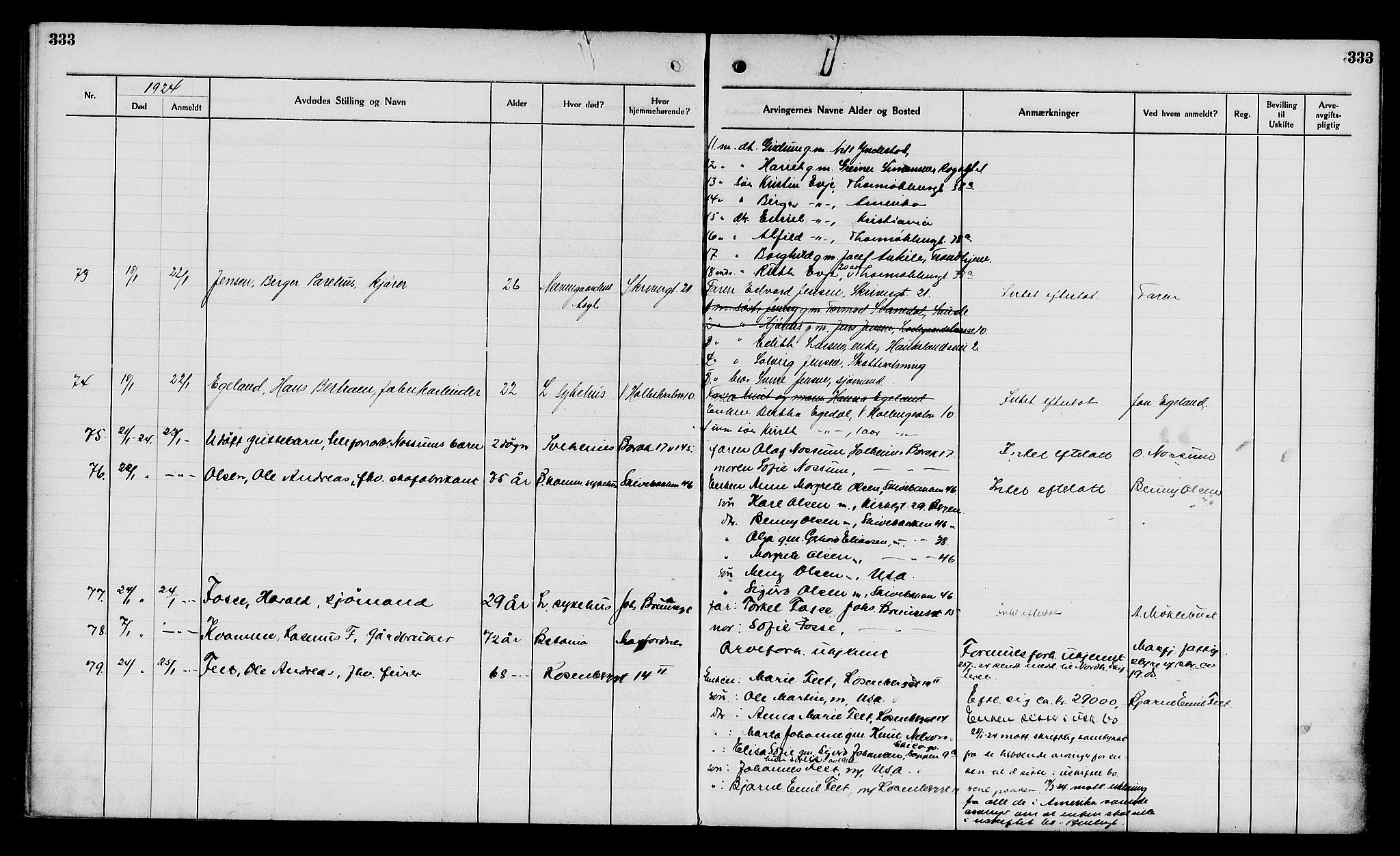 Byfogd og Byskriver i Bergen, AV/SAB-A-3401/06/06Na/L0014: Dødsfallsjournaler, 1921-1924, p. 333