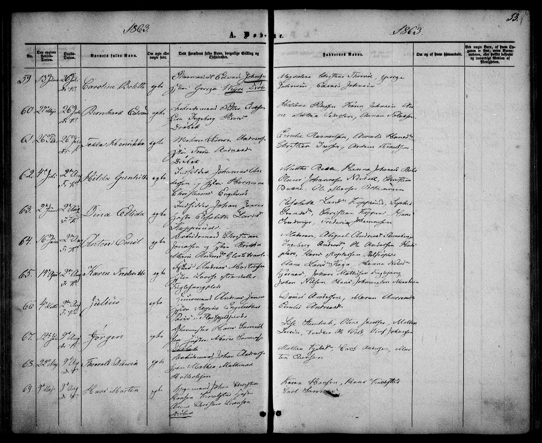 Drøbak prestekontor Kirkebøker, SAO/A-10142a/F/Fa/L0002: Parish register (official) no. I 2, 1858-1870, p. 53