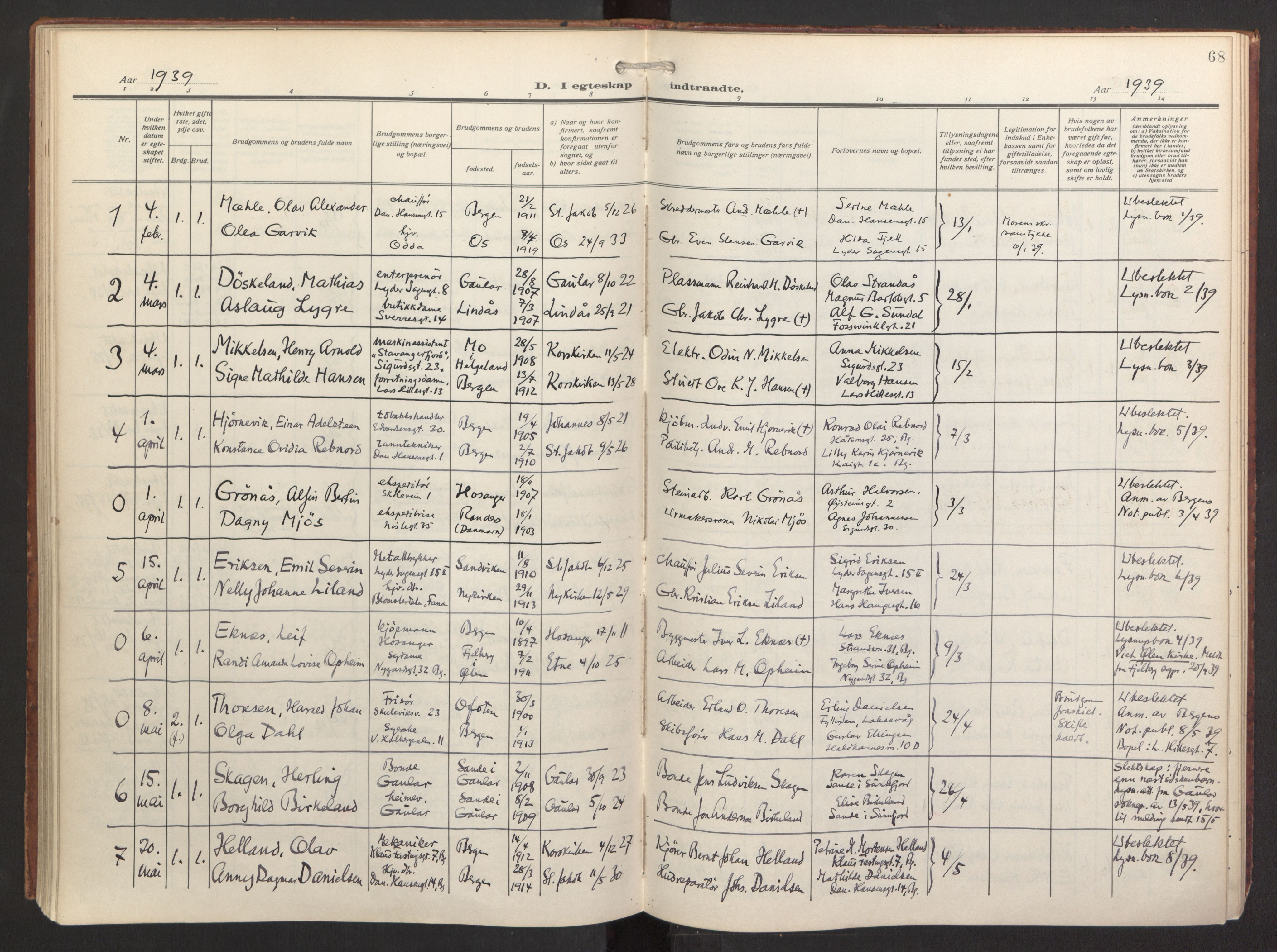 St. Jacob sokneprestembete, AV/SAB-A-78001/H/Haa/L0005: Parish register (official) no. C 1, 1917-1951, p. 68