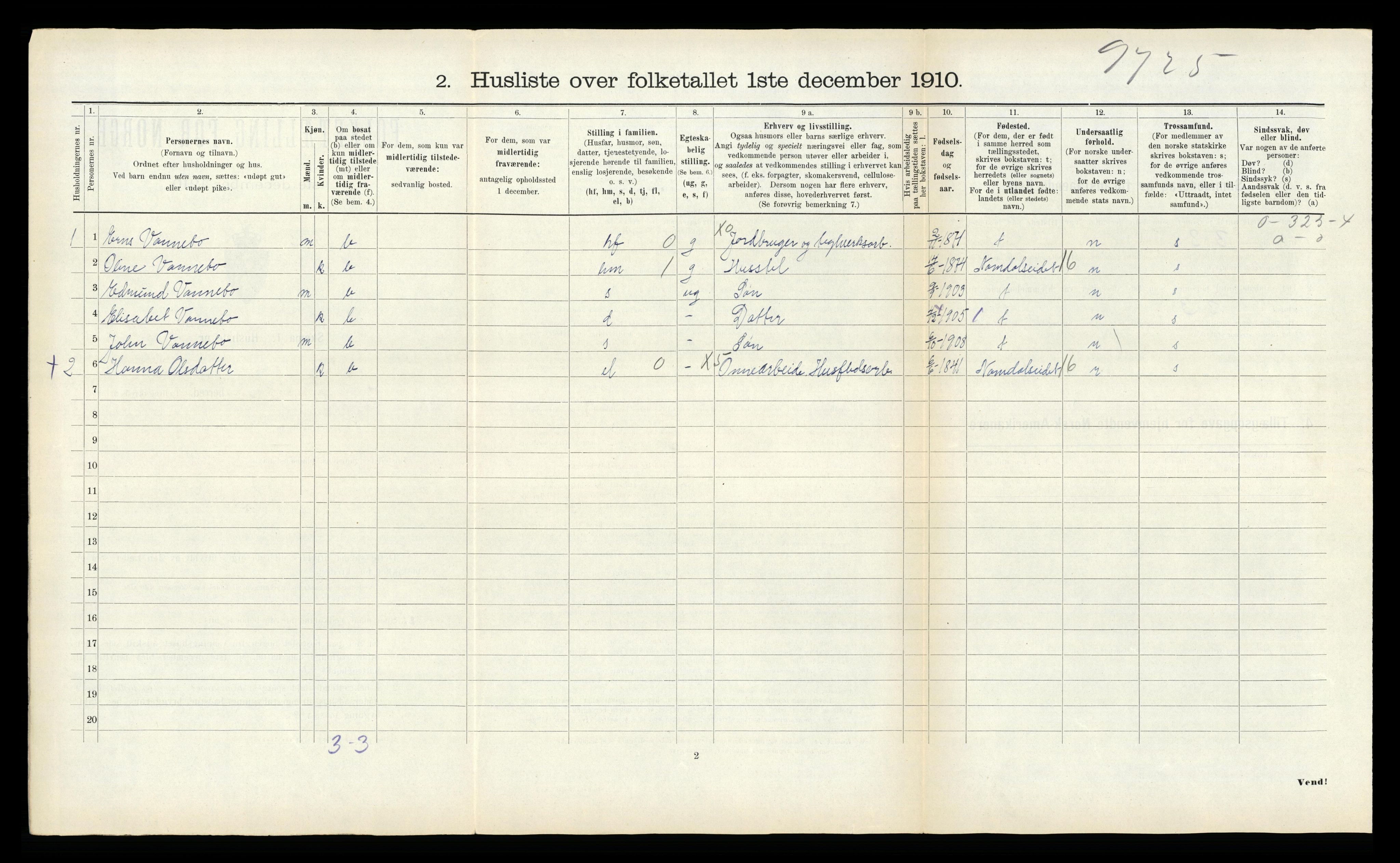 RA, 1910 census for Beitstad, 1910, p. 498