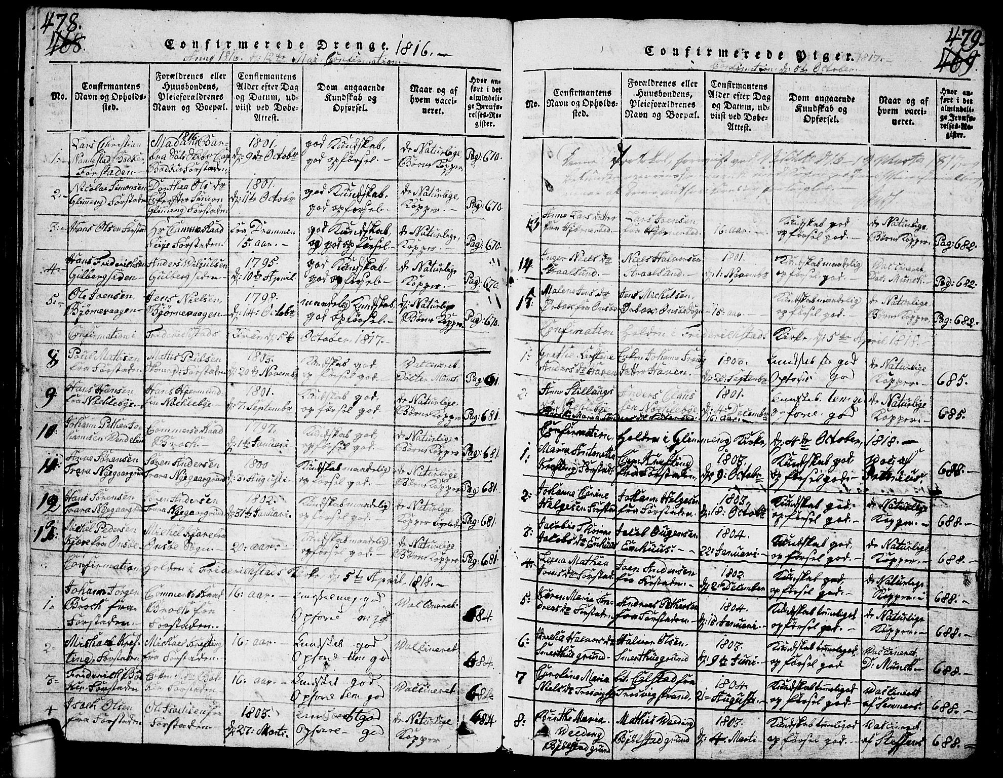 Glemmen prestekontor Kirkebøker, AV/SAO-A-10908/G/Ga/L0001: Parish register (copy) no. 1, 1816-1838, p. 478-479