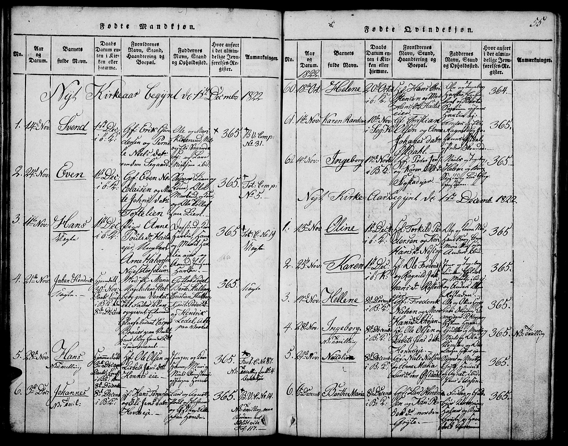 Biri prestekontor, SAH/PREST-096/H/Ha/Hab/L0001: Parish register (copy) no. 1, 1814-1828, p. 55