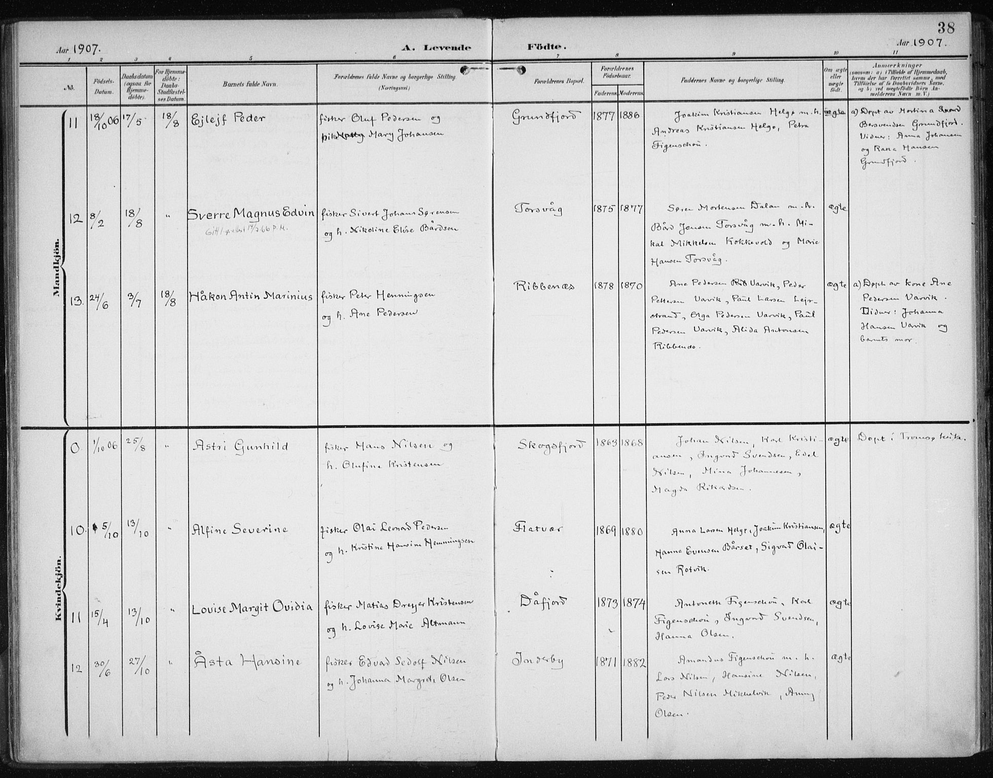 Karlsøy sokneprestembete, AV/SATØ-S-1299/H/Ha/Haa/L0013kirke: Parish register (official) no. 13, 1902-1916, p. 38