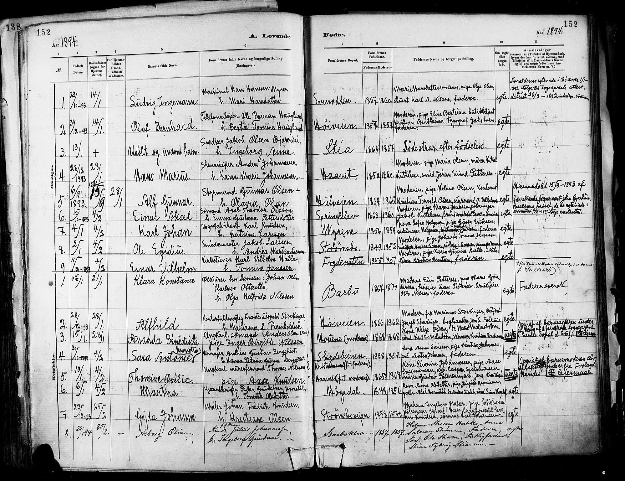 Barbu sokneprestkontor, AV/SAK-1111-0003/F/Fa/L0002: Parish register (official) no. A 2, 1883-1898, p. 152