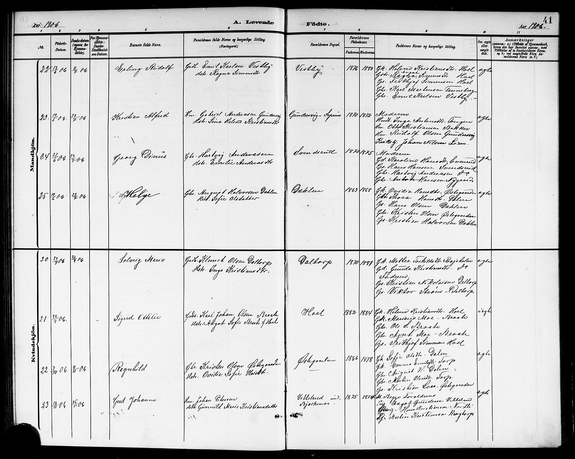 Høland prestekontor Kirkebøker, AV/SAO-A-10346a/G/Gb/L0001: Parish register (copy) no. II 1, 1902-1919, p. 41