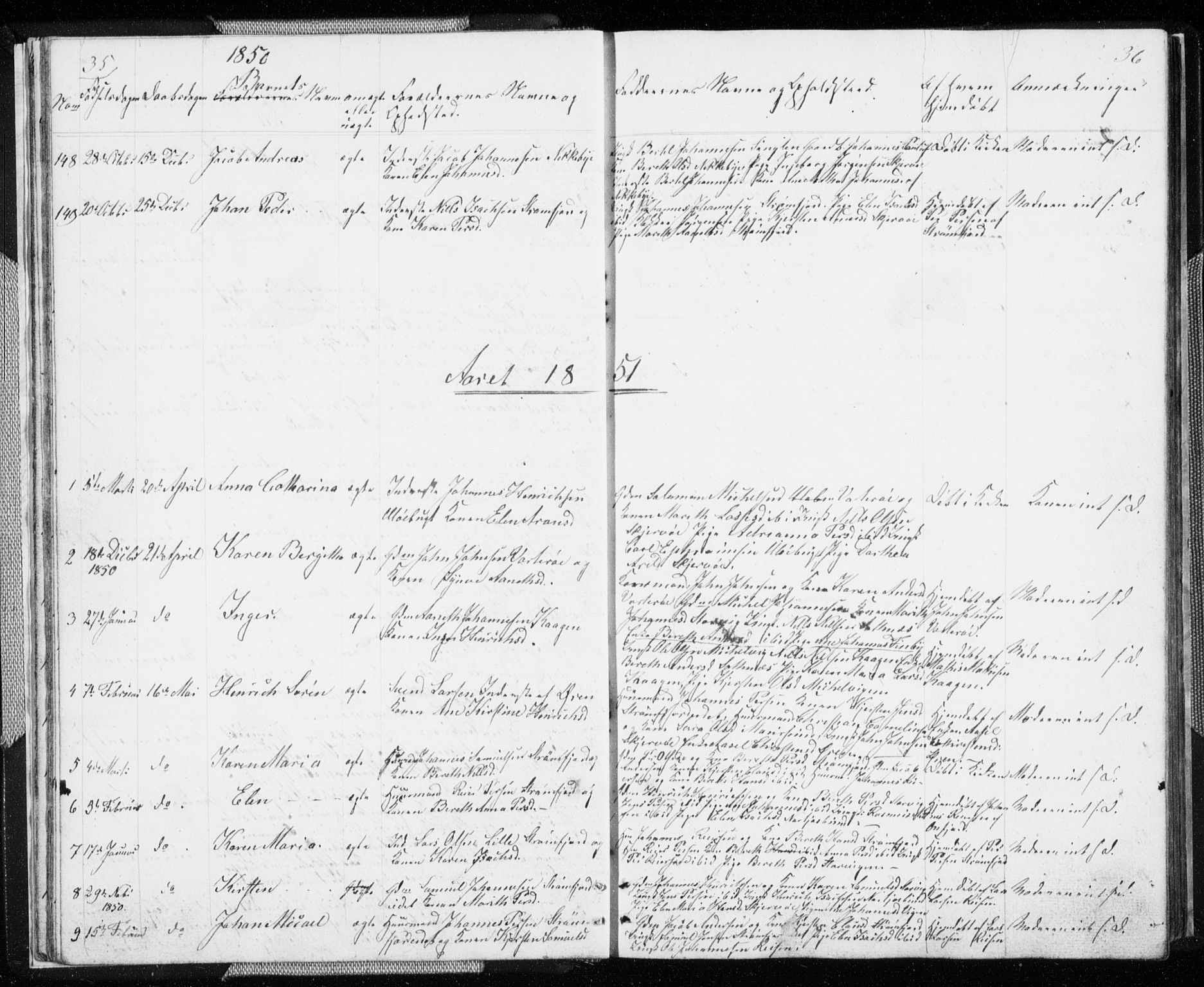 Skjervøy sokneprestkontor, SATØ/S-1300/H/Ha/Hab/L0003klokker: Parish register (copy) no. 3, 1849-1861, p. 35-36