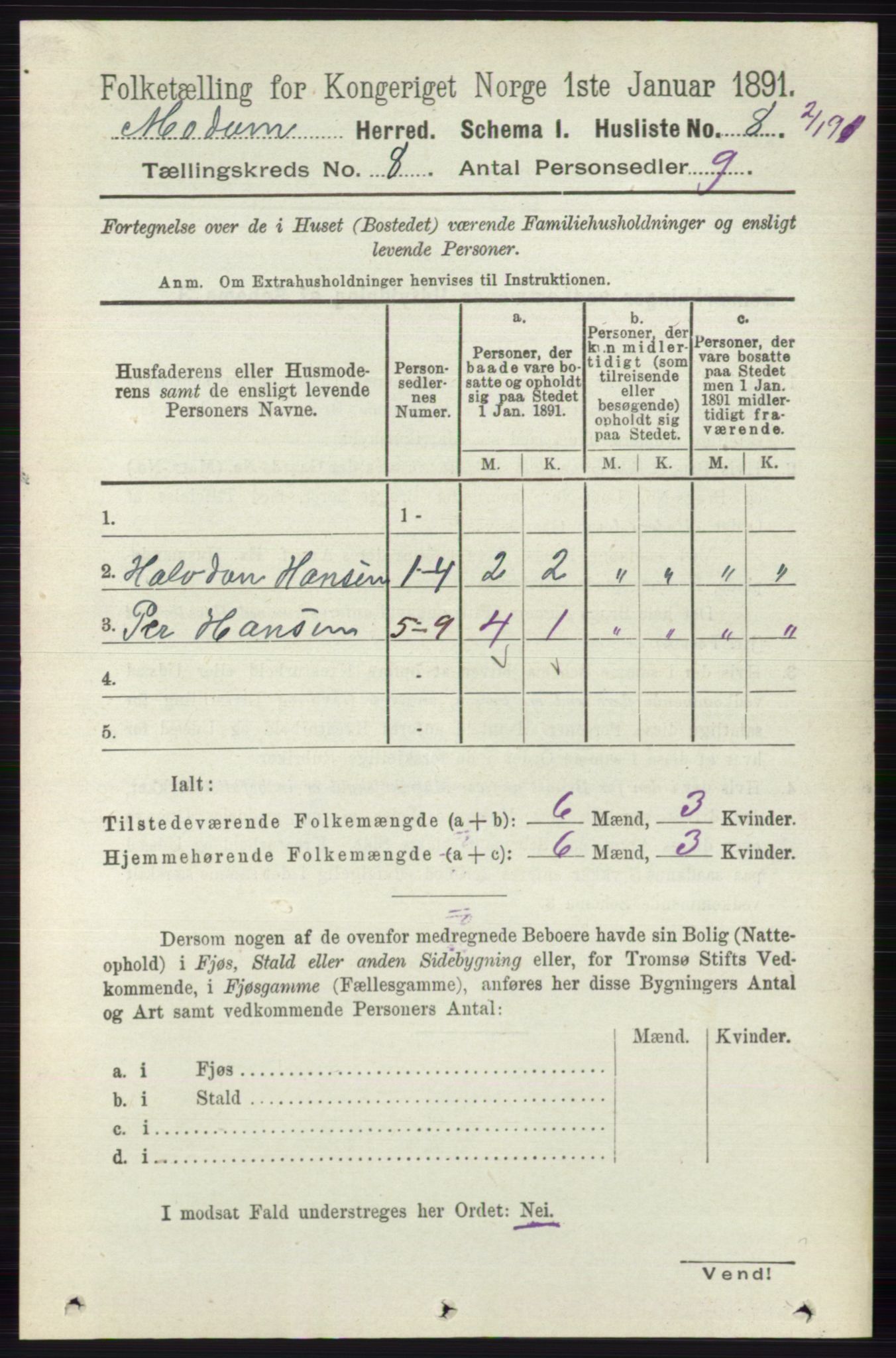 RA, 1891 census for 0623 Modum, 1891, p. 2790