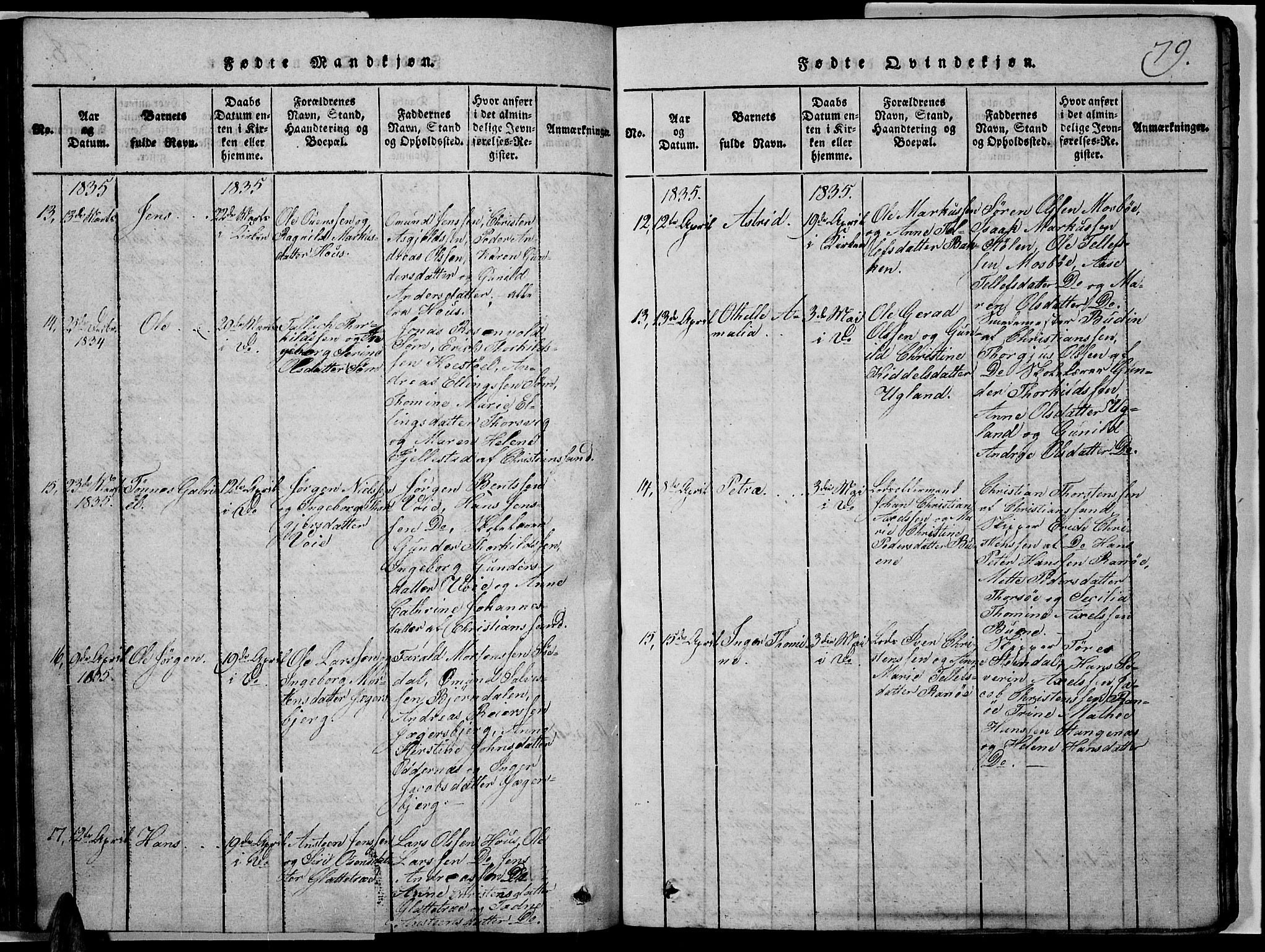 Oddernes sokneprestkontor, SAK/1111-0033/F/Fb/Fba/L0003: Parish register (copy) no. B 3, 1820-1838, p. 79