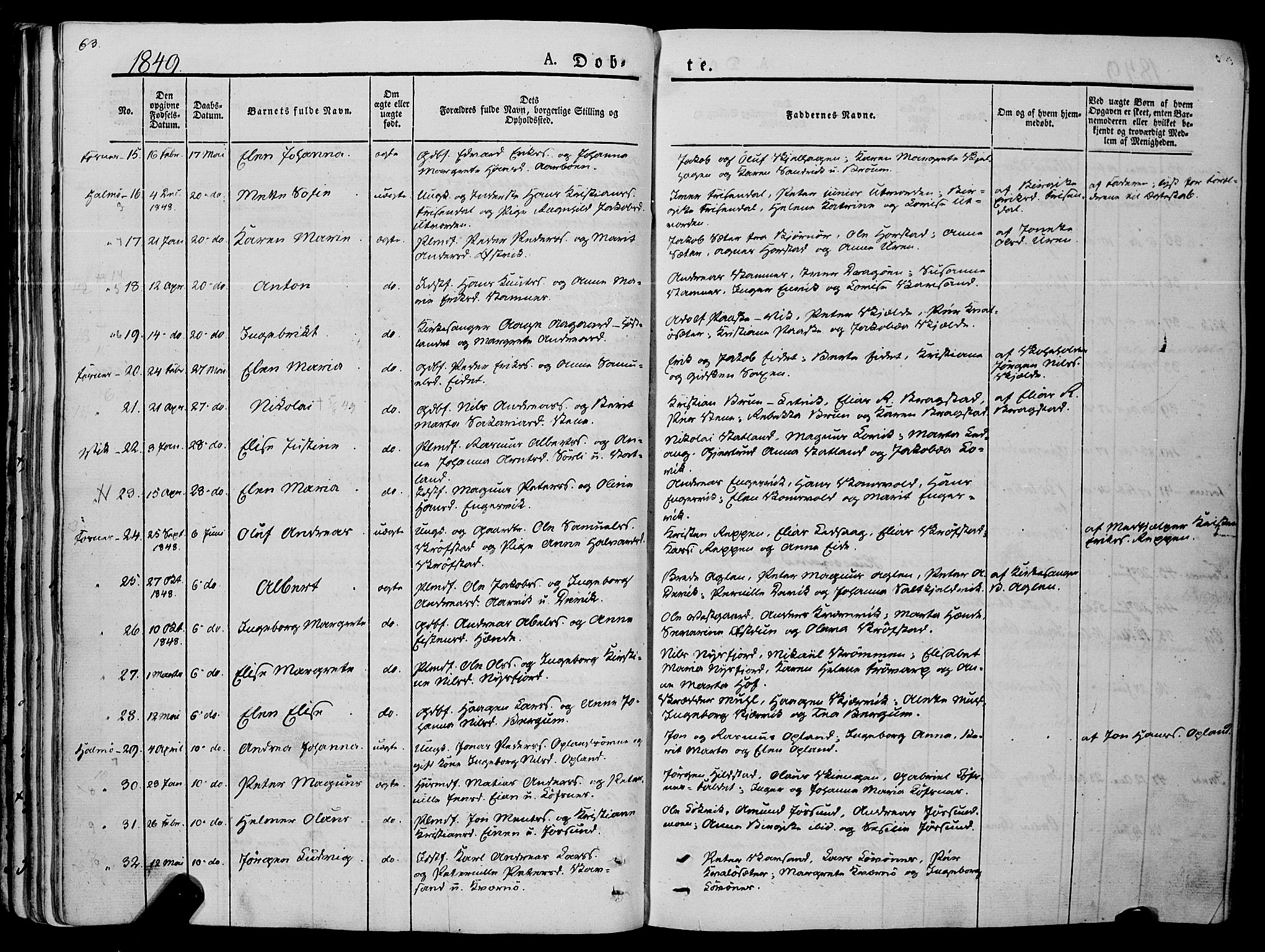 Ministerialprotokoller, klokkerbøker og fødselsregistre - Nord-Trøndelag, SAT/A-1458/773/L0614: Parish register (official) no. 773A05, 1831-1856, p. 63