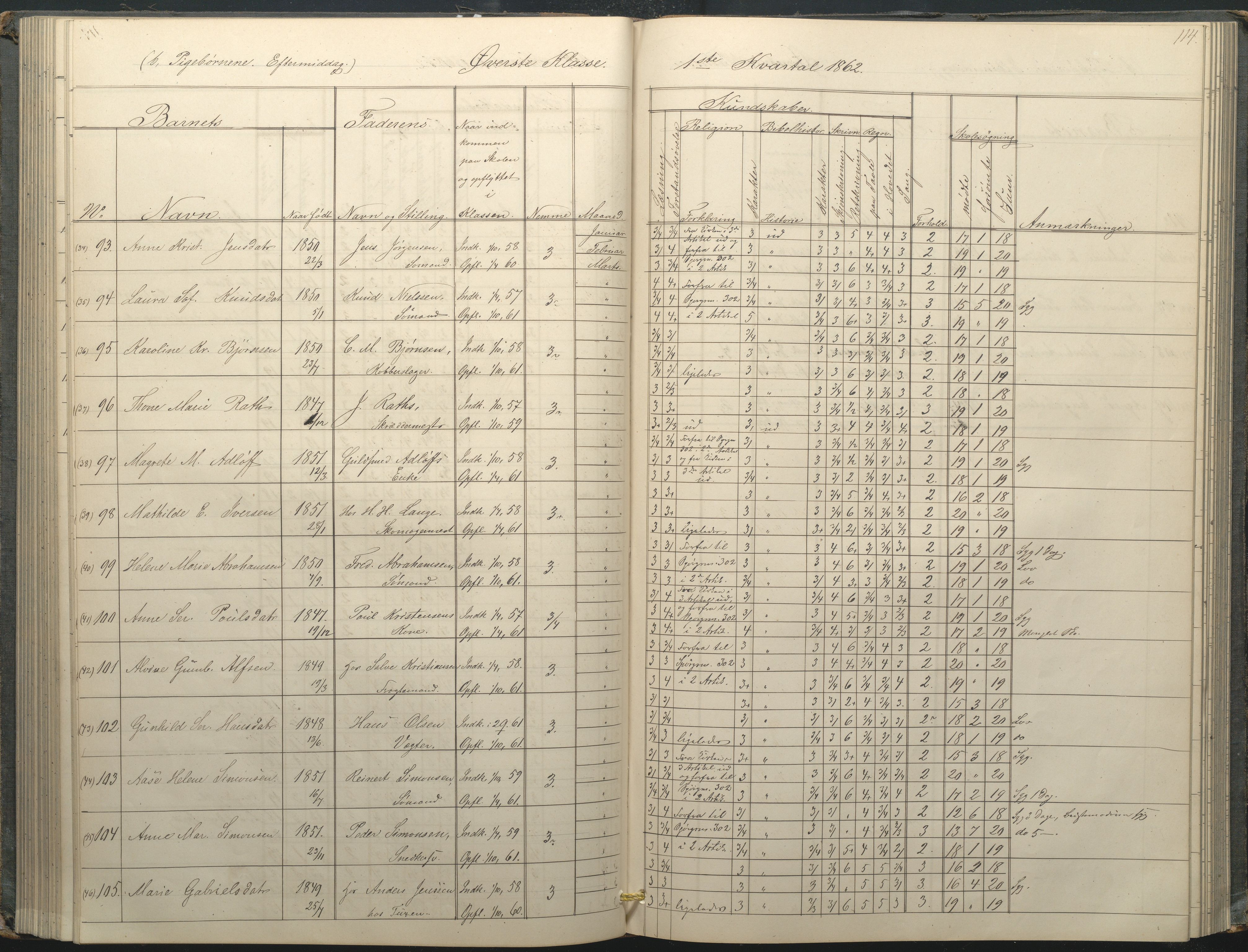 Arendal kommune, Katalog I, AAKS/KA0906-PK-I/07/L0034: Protokoll for øverste klasse, 1857-1865, p. 114