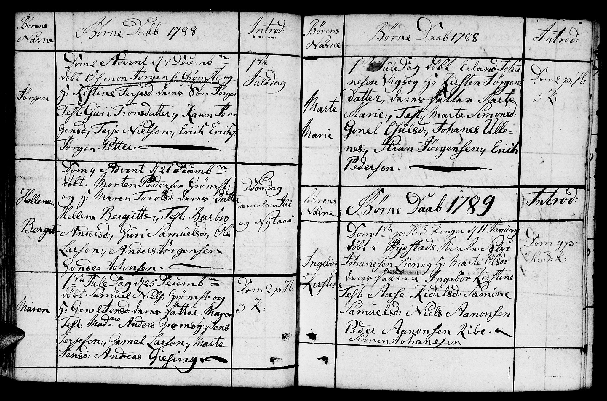 Fjære sokneprestkontor, SAK/1111-0011/F/Fb/L0005: Parish register (copy) no. B 5, 1785-1803, p. 56