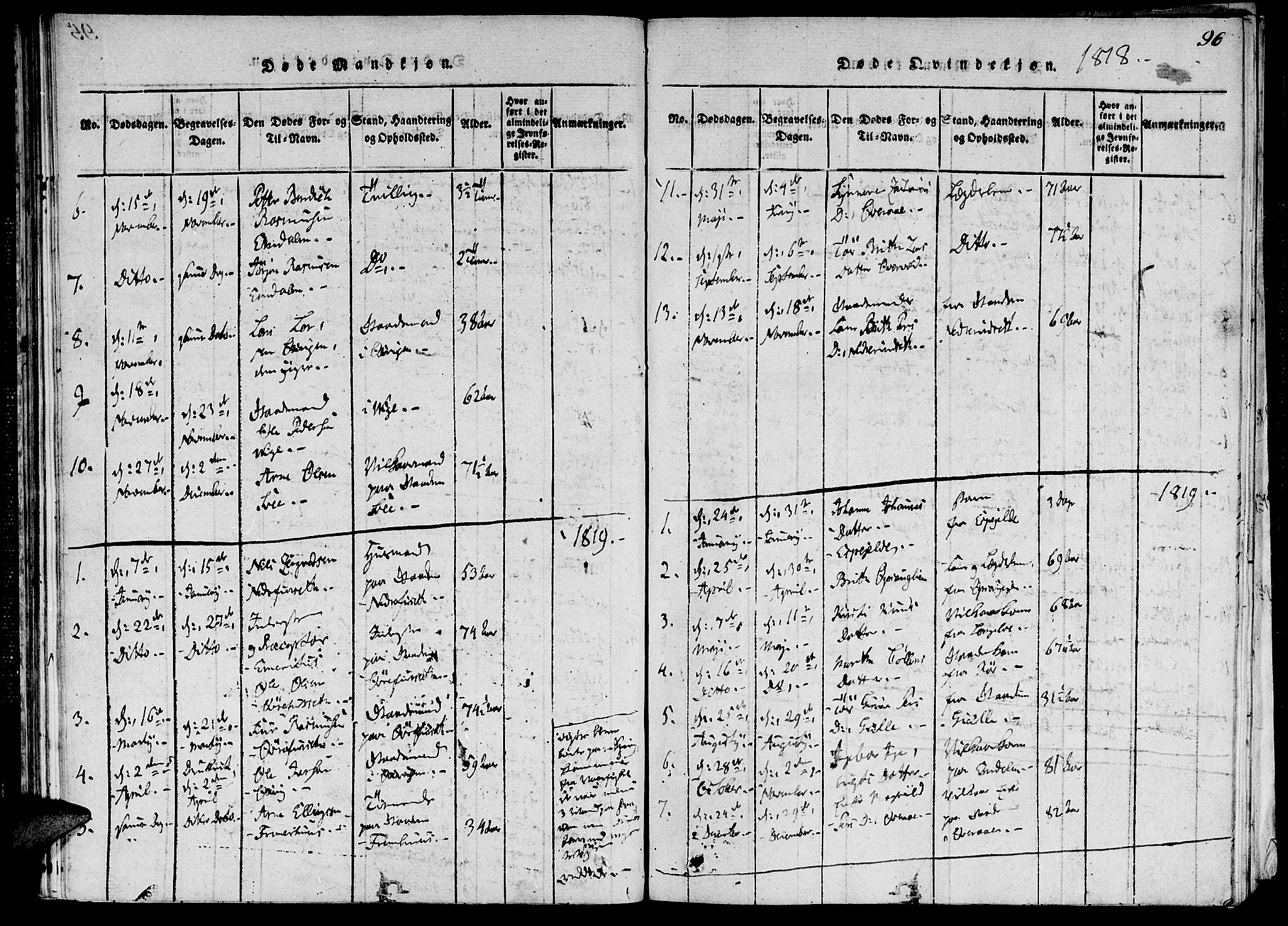 Ministerialprotokoller, klokkerbøker og fødselsregistre - Møre og Romsdal, AV/SAT-A-1454/520/L0273: Parish register (official) no. 520A03, 1817-1826, p. 96