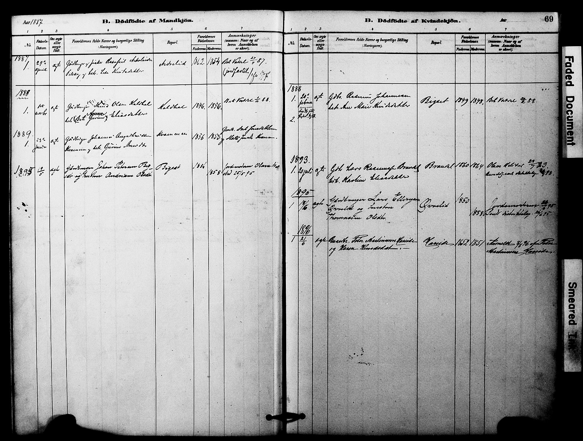 Ministerialprotokoller, klokkerbøker og fødselsregistre - Møre og Romsdal, SAT/A-1454/510/L0122: Parish register (official) no. 510A02, 1878-1897, p. 69