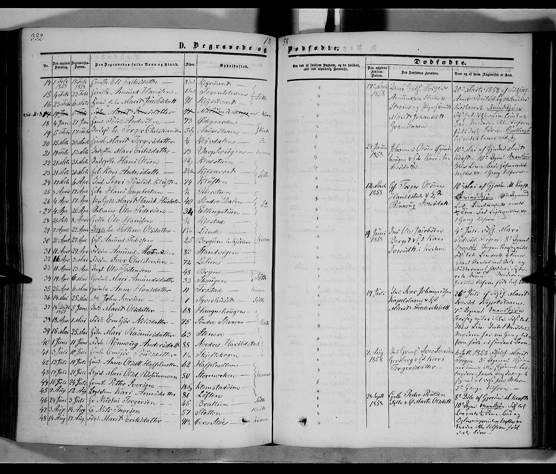 Nord-Fron prestekontor, SAH/PREST-080/H/Ha/Haa/L0001: Parish register (official) no. 1, 1851-1864, p. 332