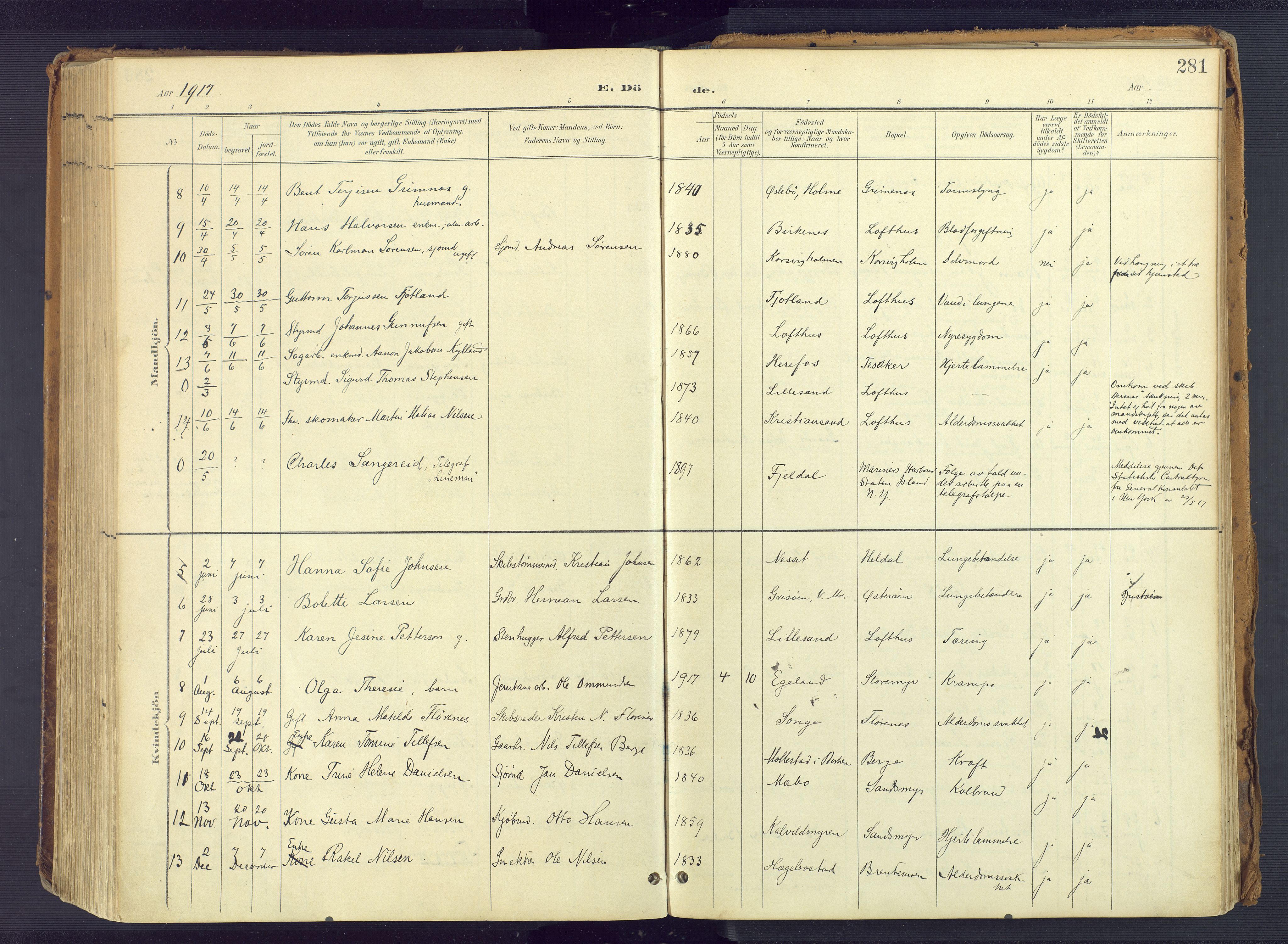 Vestre Moland sokneprestkontor, SAK/1111-0046/F/Fa/Fab/L0010: Parish register (official) no. A 10, 1900-1926, p. 281