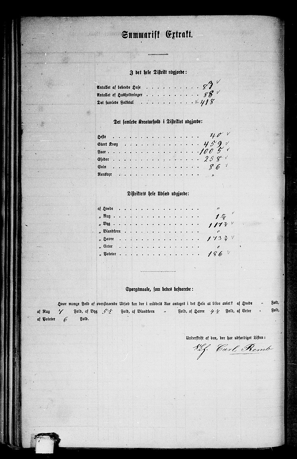 RA, 1865 census for Norddal, 1865, p. 45