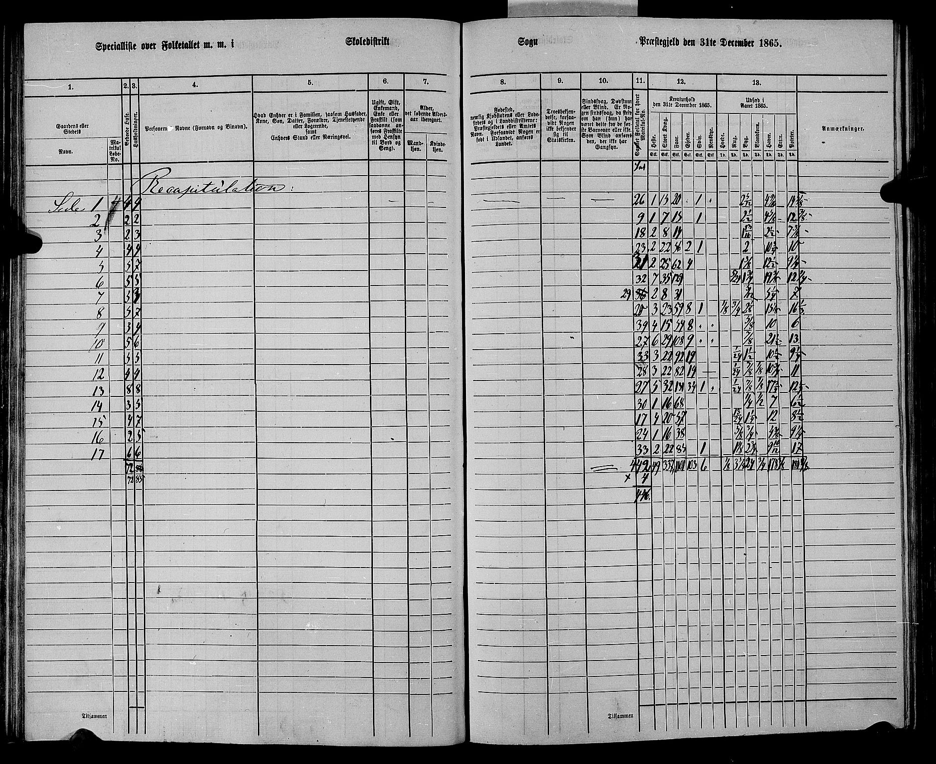 RA, 1865 census for Eigersund/Eigersund og Ogna, 1865, p. 77