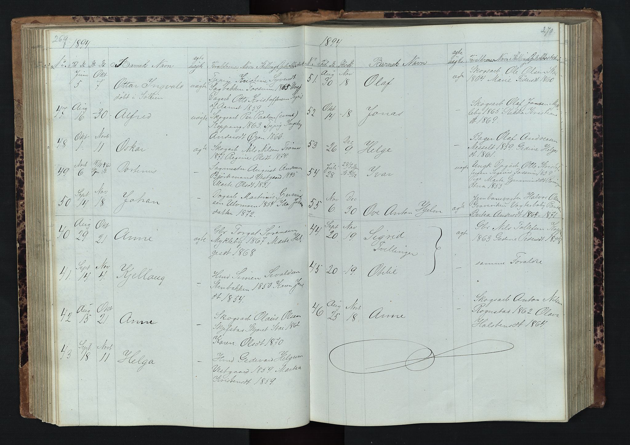 Stor-Elvdal prestekontor, AV/SAH-PREST-052/H/Ha/Hab/L0001: Parish register (copy) no. 1 /1, 1860-1894, p. 269-270