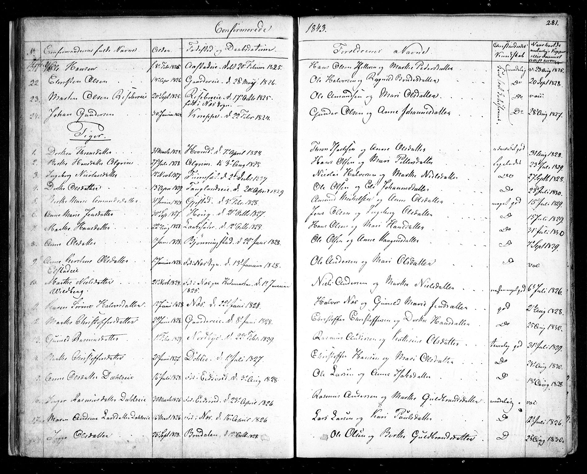 Ullensaker prestekontor Kirkebøker, SAO/A-10236a/F/Fa/L0014.b: Parish register (official) no. I 14B, 1836-1850, p. 281