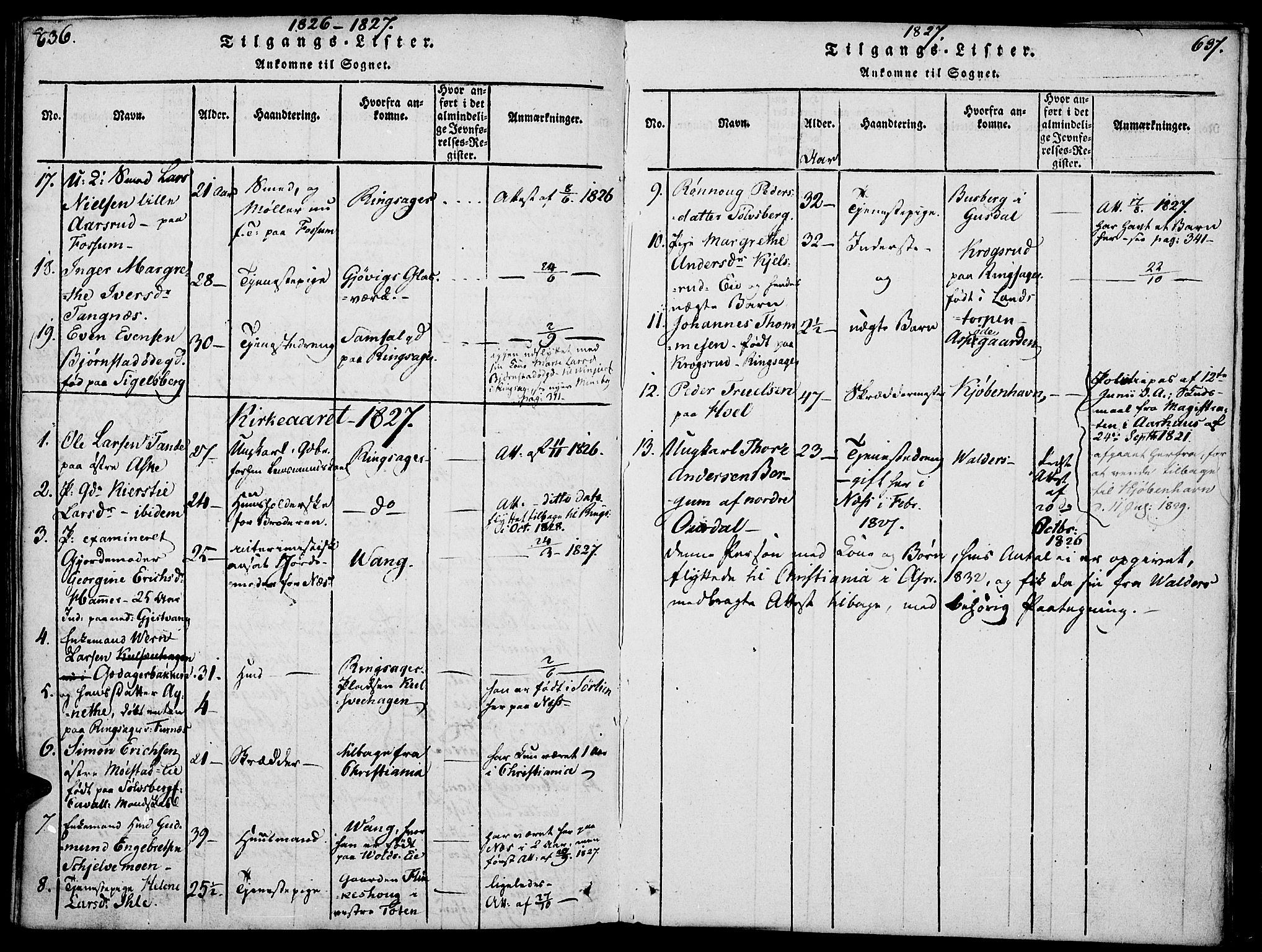 Nes prestekontor, Hedmark, SAH/PREST-020/K/Ka/L0002: Parish register (official) no. 2, 1813-1827, p. 636-637
