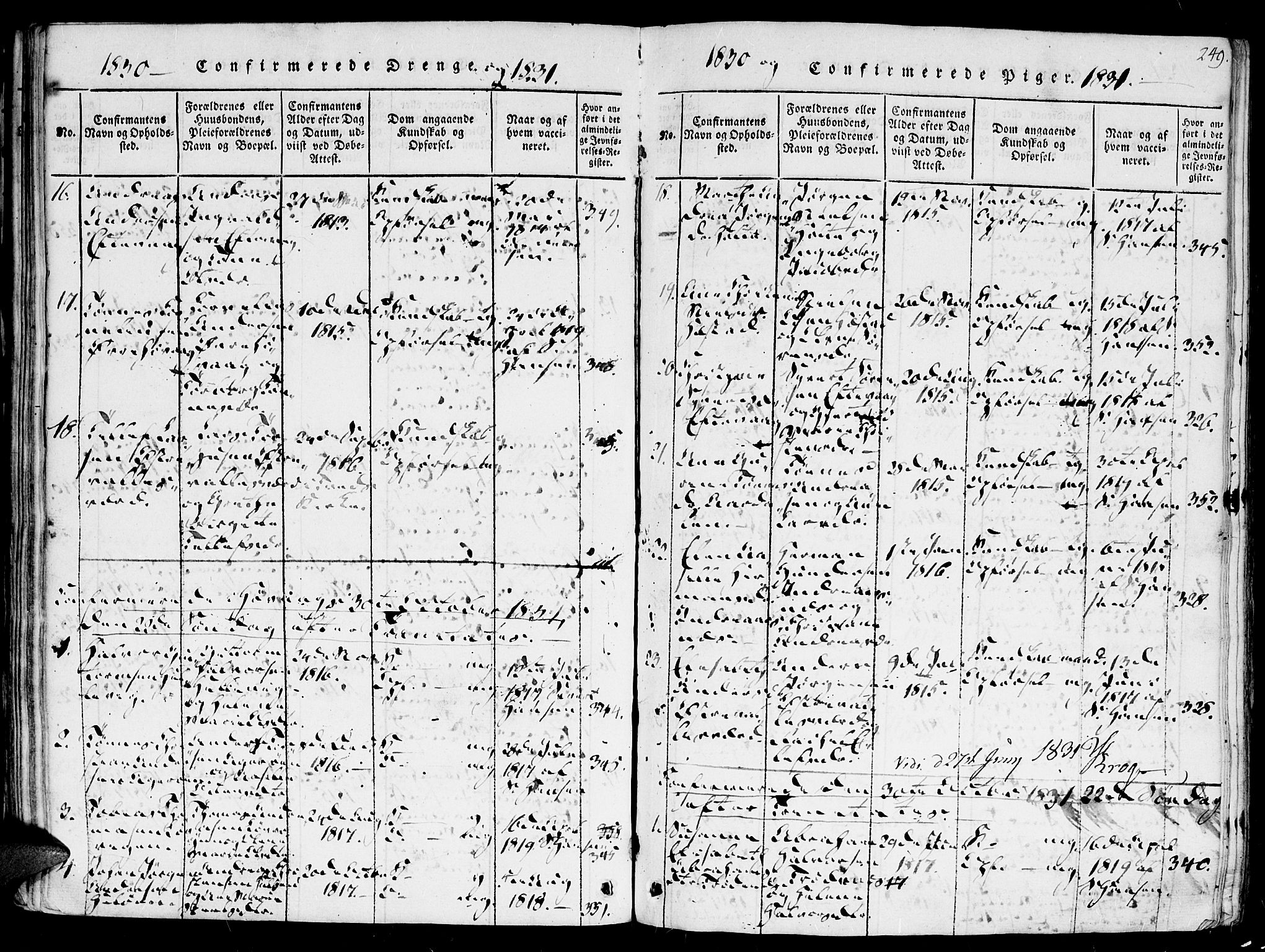 Høvåg sokneprestkontor, SAK/1111-0025/F/Fa/L0001: Parish register (official) no. A 1, 1816-1843, p. 249