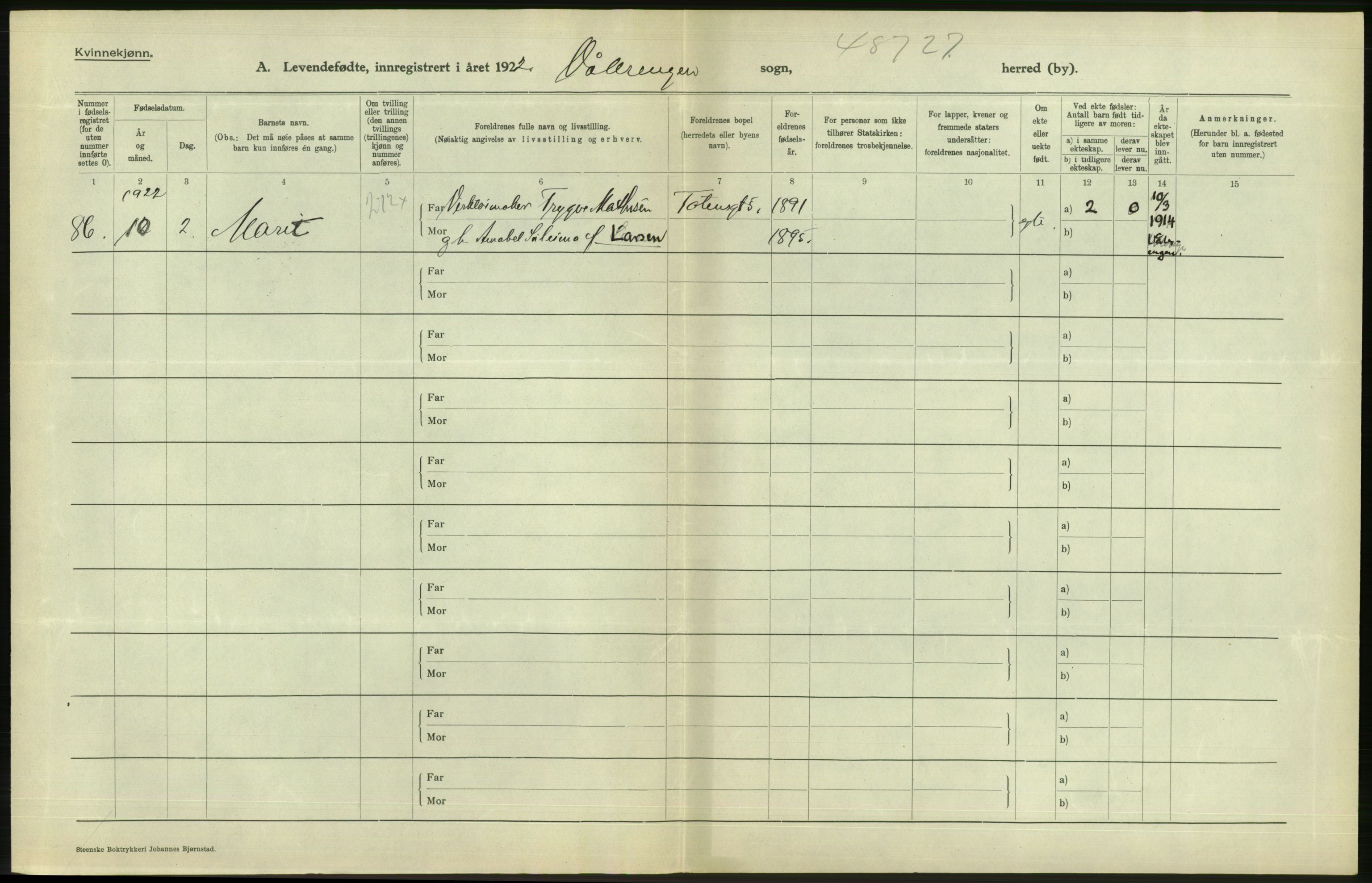 Statistisk sentralbyrå, Sosiodemografiske emner, Befolkning, AV/RA-S-2228/D/Df/Dfc/Dfcb/L0007: Kristiania: Levendefødte menn og kvinner., 1922, p. 562