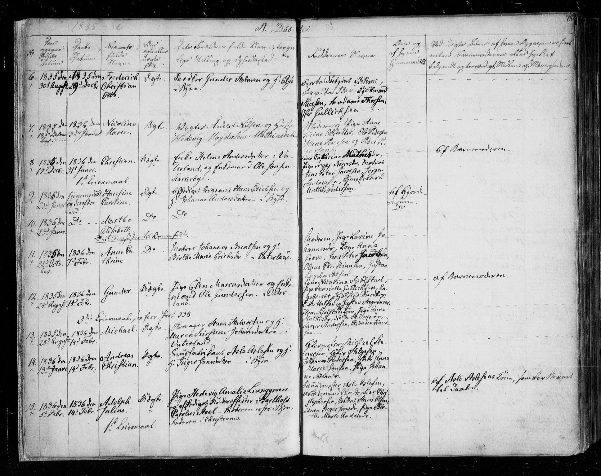 Fredrikstad prestekontor Kirkebøker, AV/SAO-A-11082/F/Fa/L0005: Parish register (official) no. 5, 1835-1856, p. 7