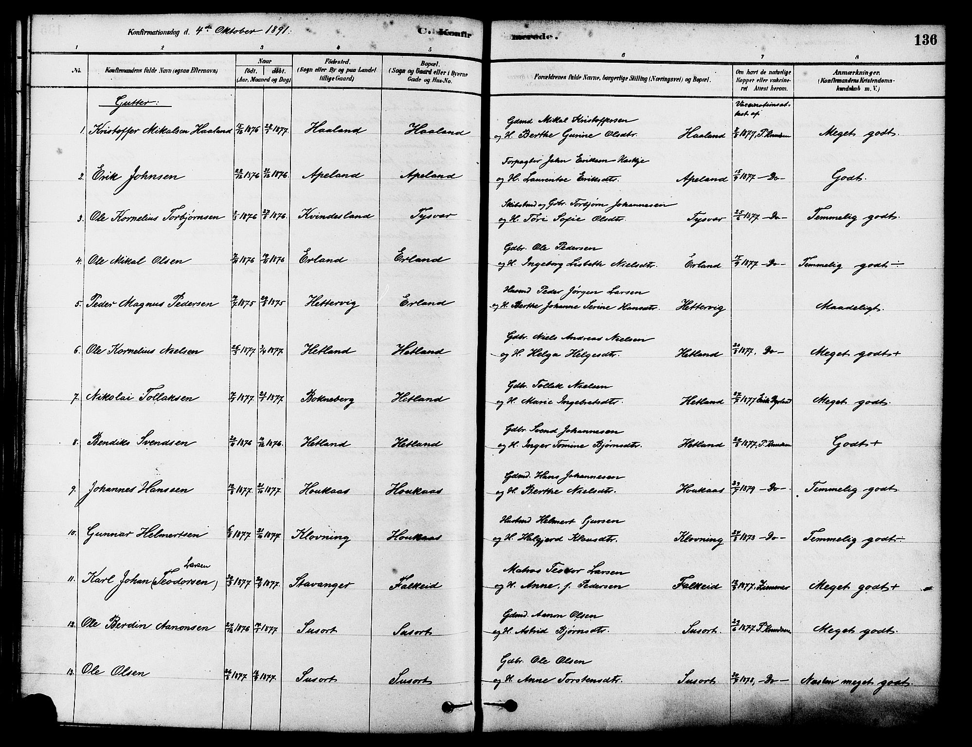 Tysvær sokneprestkontor, SAST/A -101864/H/Ha/Haa/L0006: Parish register (official) no. A 6, 1878-1896, p. 136