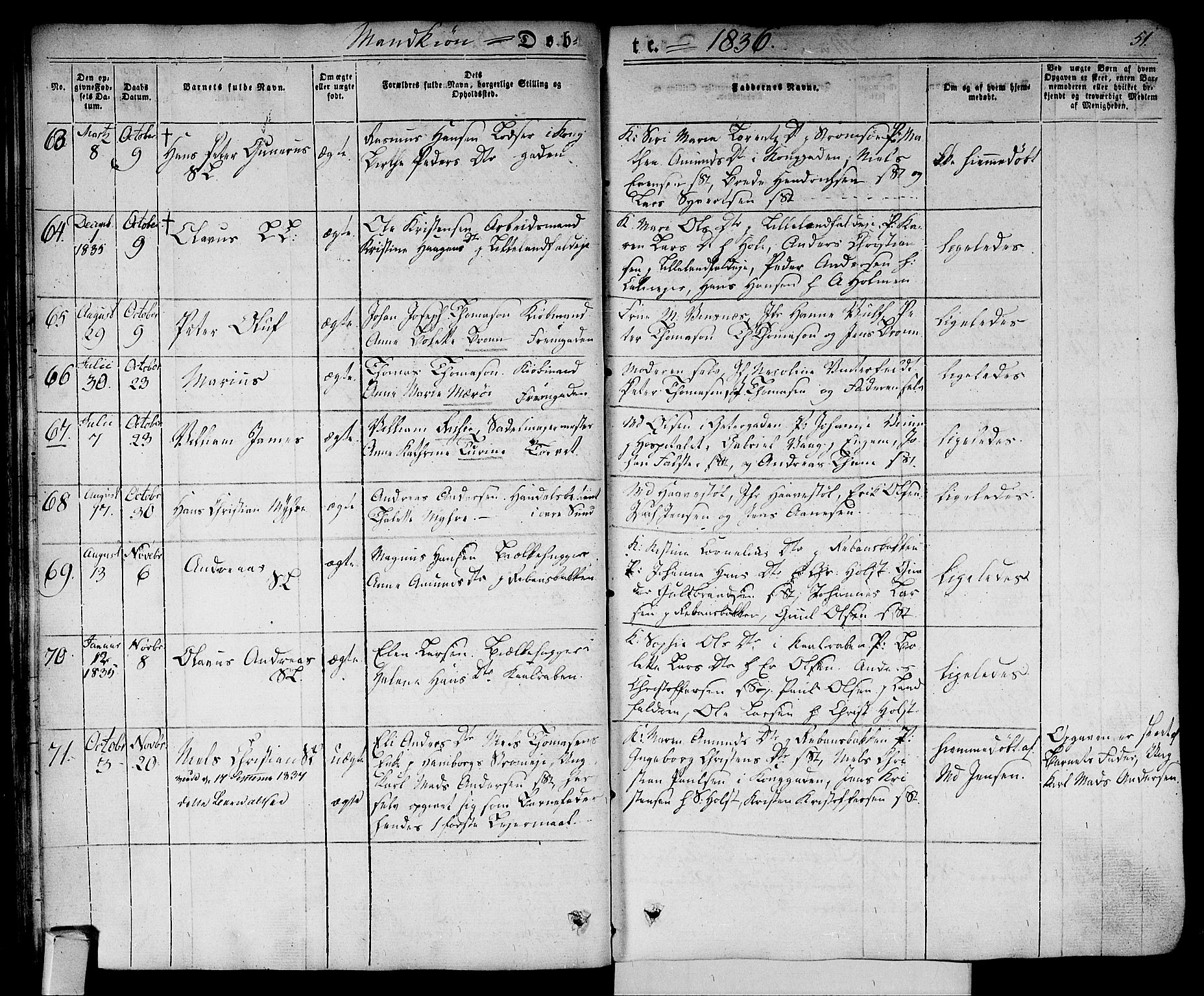 Bragernes kirkebøker, AV/SAKO-A-6/F/Fb/L0001: Parish register (official) no. II 1, 1830-1847, p. 51