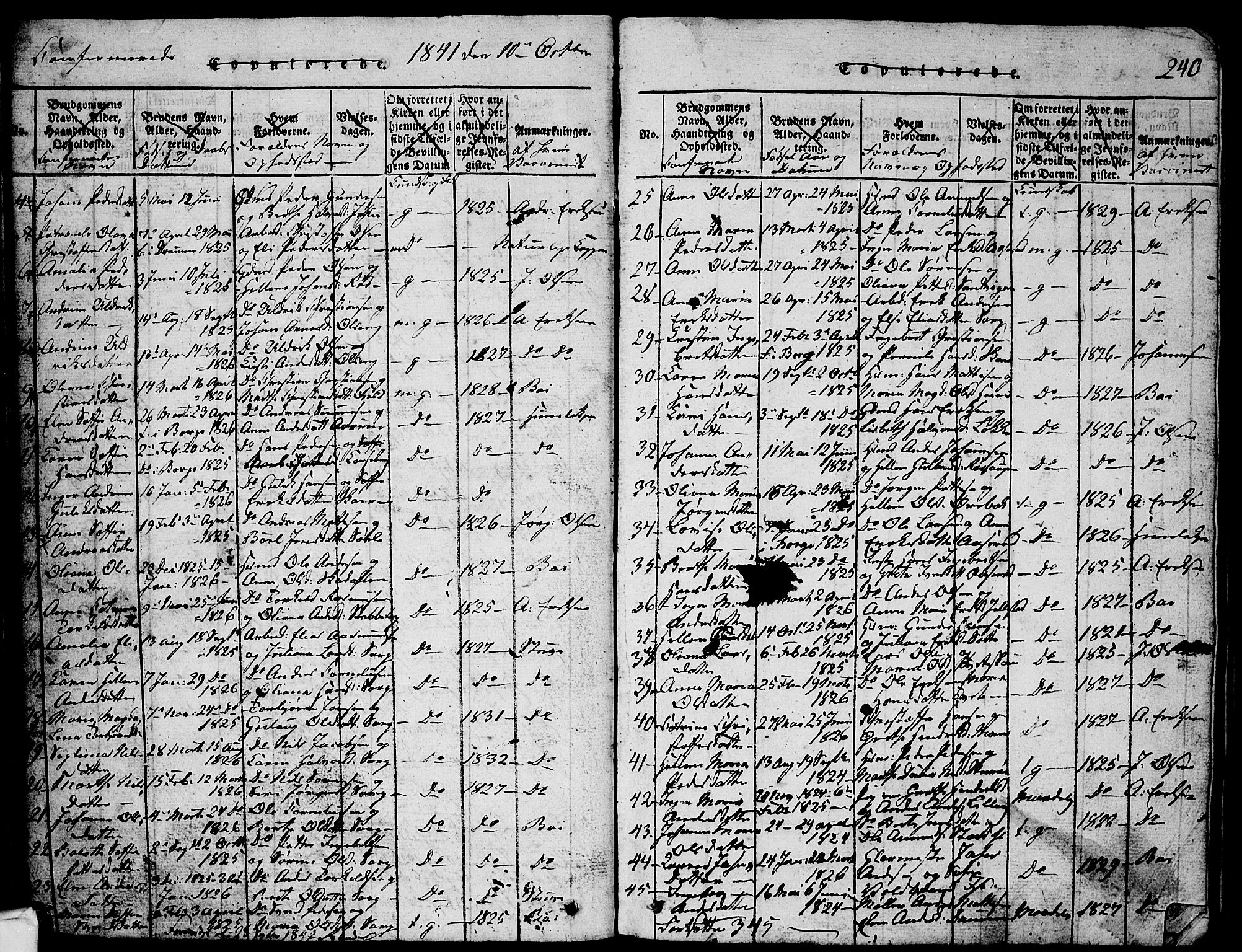 Skjeberg prestekontor Kirkebøker, SAO/A-10923/G/Ga/L0001: Parish register (copy) no. I 1, 1815-1830, p. 240