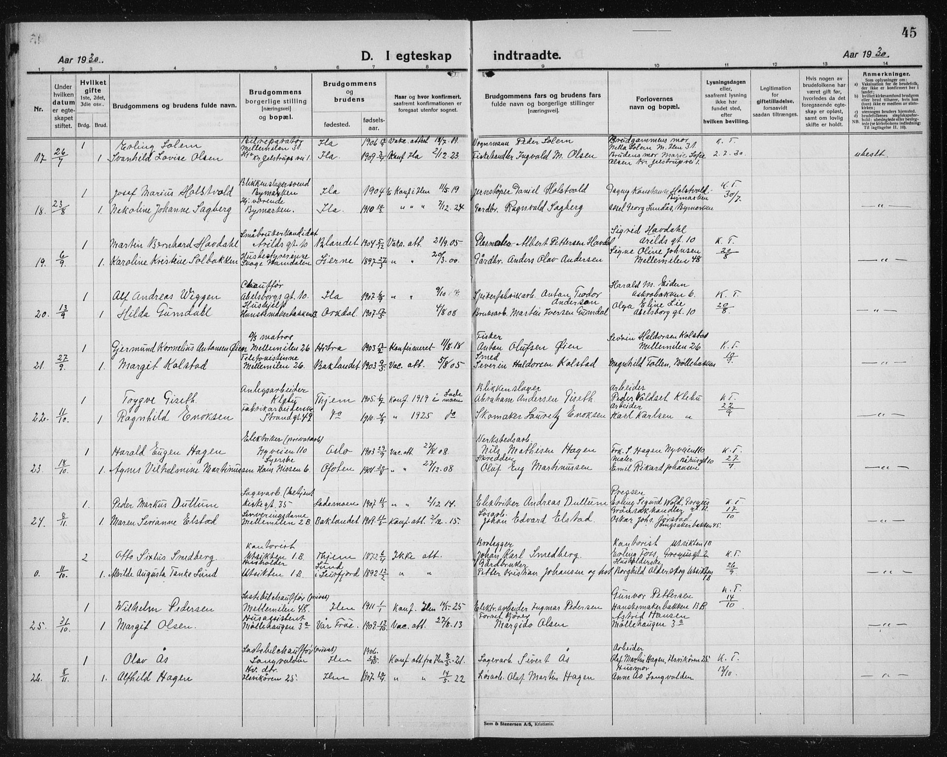 Ministerialprotokoller, klokkerbøker og fødselsregistre - Sør-Trøndelag, AV/SAT-A-1456/603/L0176: Parish register (copy) no. 603C04, 1923-1941, p. 45