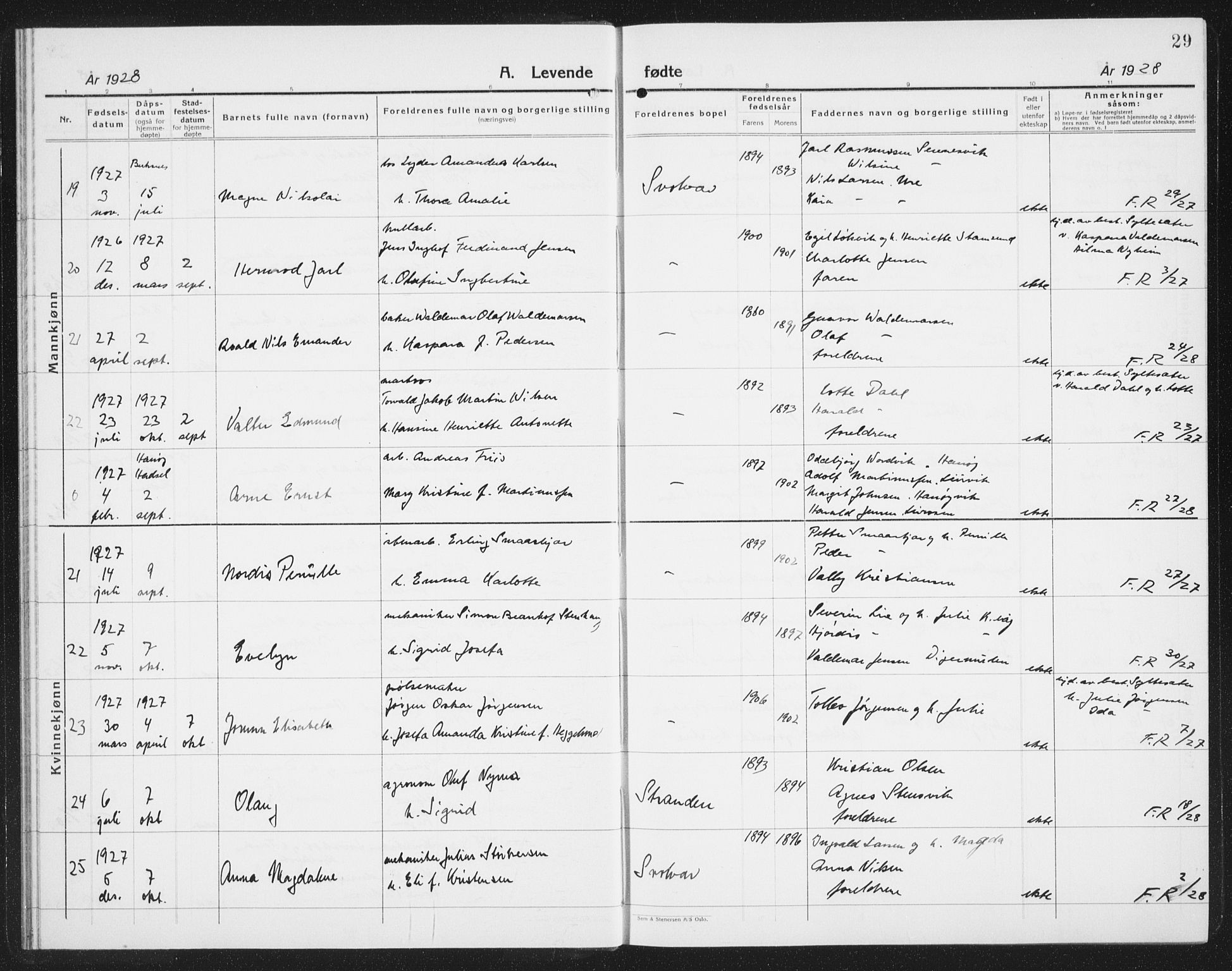 Ministerialprotokoller, klokkerbøker og fødselsregistre - Nordland, SAT/A-1459/877/L1117: Parish register (copy) no. 877C01, 1923-1942, p. 29