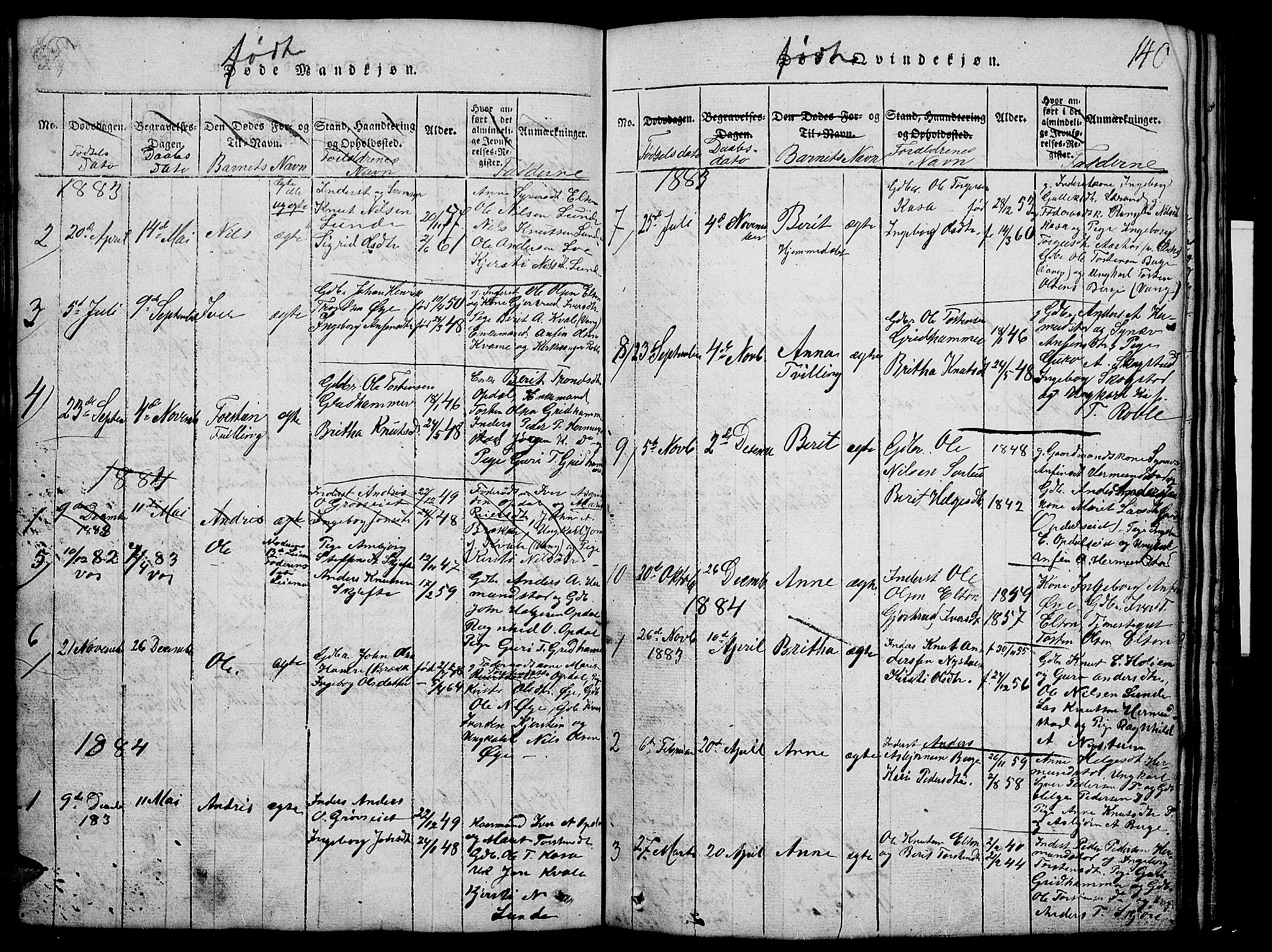 Vang prestekontor, Valdres, SAH/PREST-140/H/Hb/L0002: Parish register (copy) no. 2, 1814-1889, p. 140