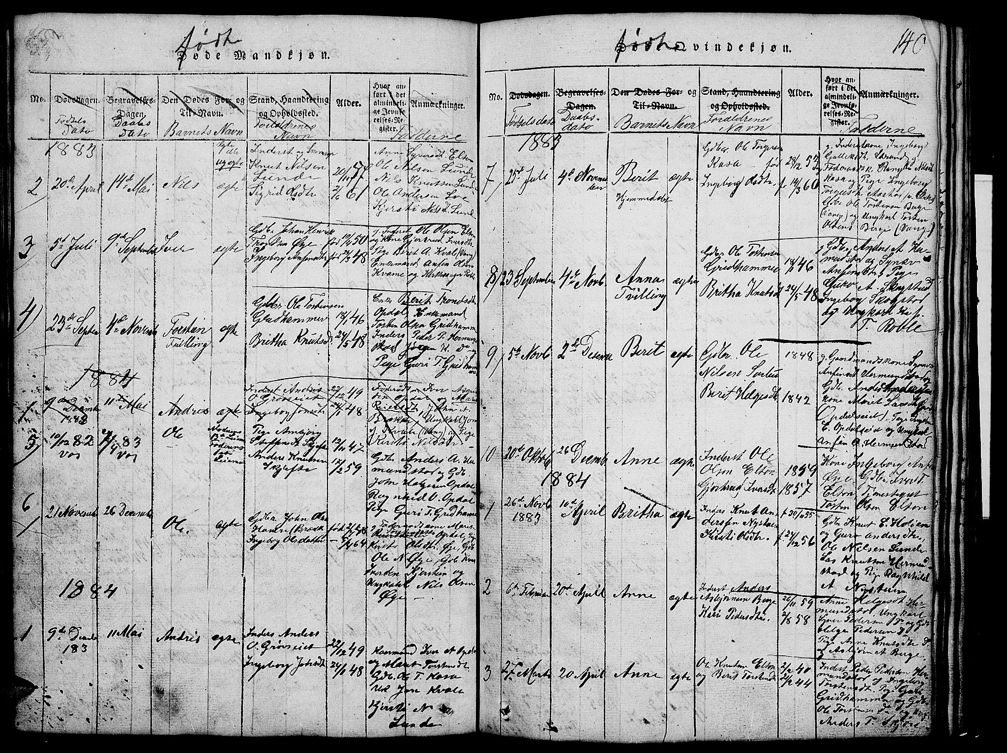 Vang prestekontor, Valdres, AV/SAH-PREST-140/H/Hb/L0002: Parish register (copy) no. 2, 1814-1889, p. 140