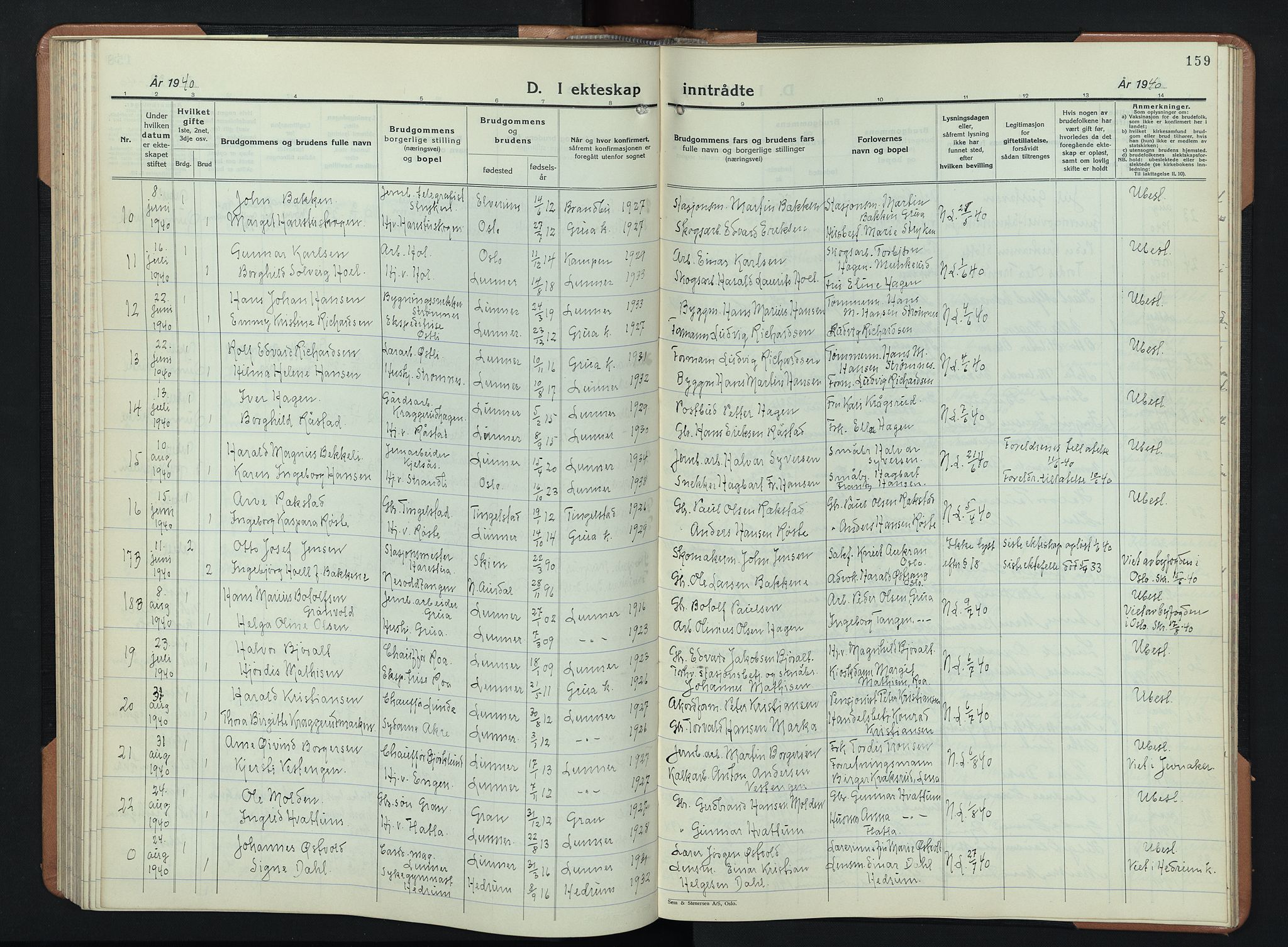 Lunner prestekontor, SAH/PREST-118/H/Ha/Hab/L0003: Parish register (copy) no. 3, 1933-1945, p. 159