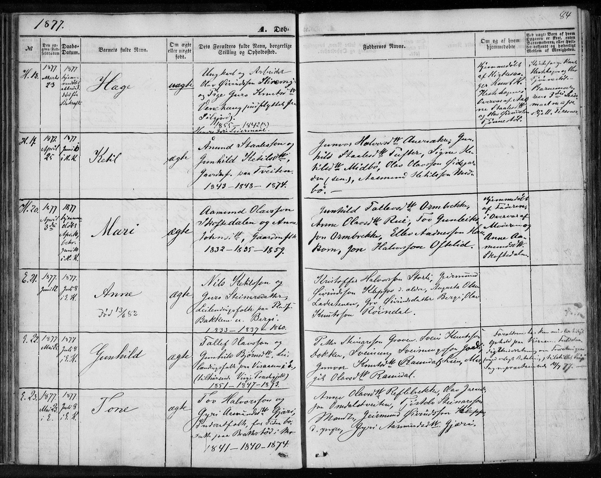 Lårdal kirkebøker, AV/SAKO-A-284/F/Fa/L0006: Parish register (official) no. I 6, 1861-1886, p. 84