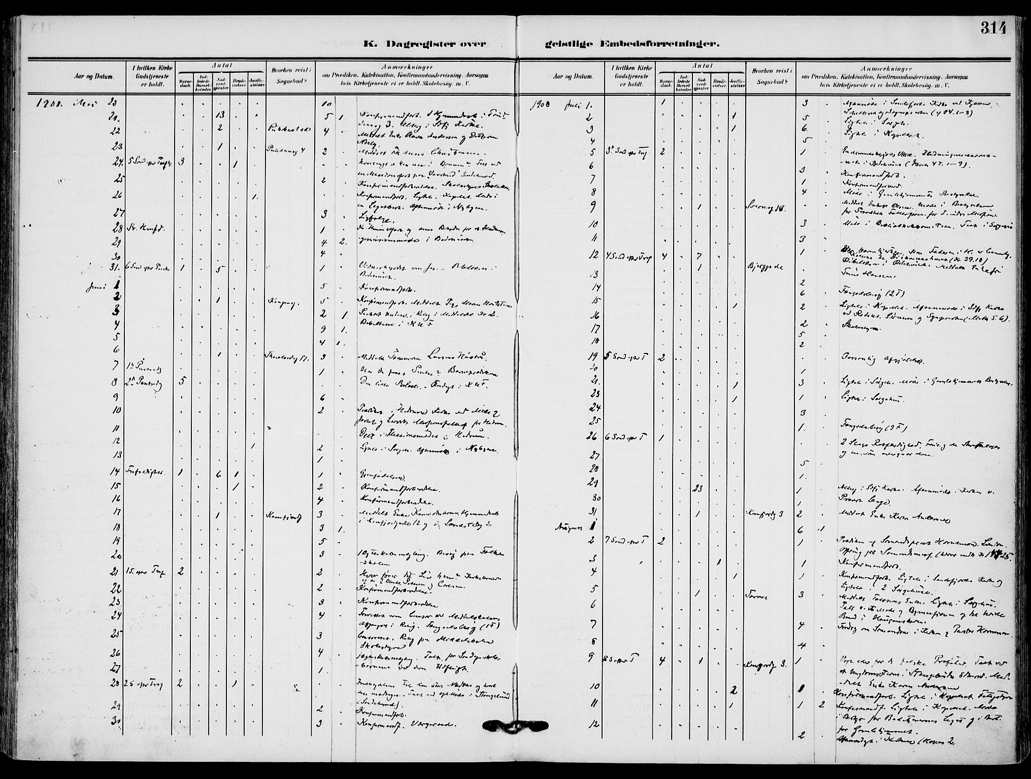 Sandefjord kirkebøker, AV/SAKO-A-315/F/Fa/L0005: Parish register (official) no. 5, 1906-1915, p. 314