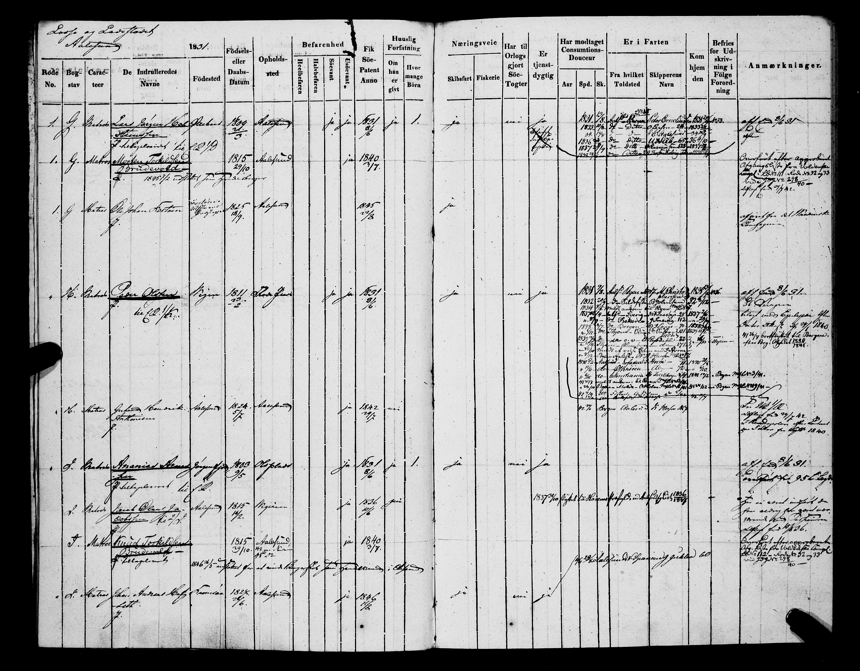 Sjøinnrulleringen - Trondhjemske distrikt, AV/SAT-A-5121/01/L0307: Hovedrulle, ungdomsrulle og ekstrarulle for Ålesund by, 1831-1846