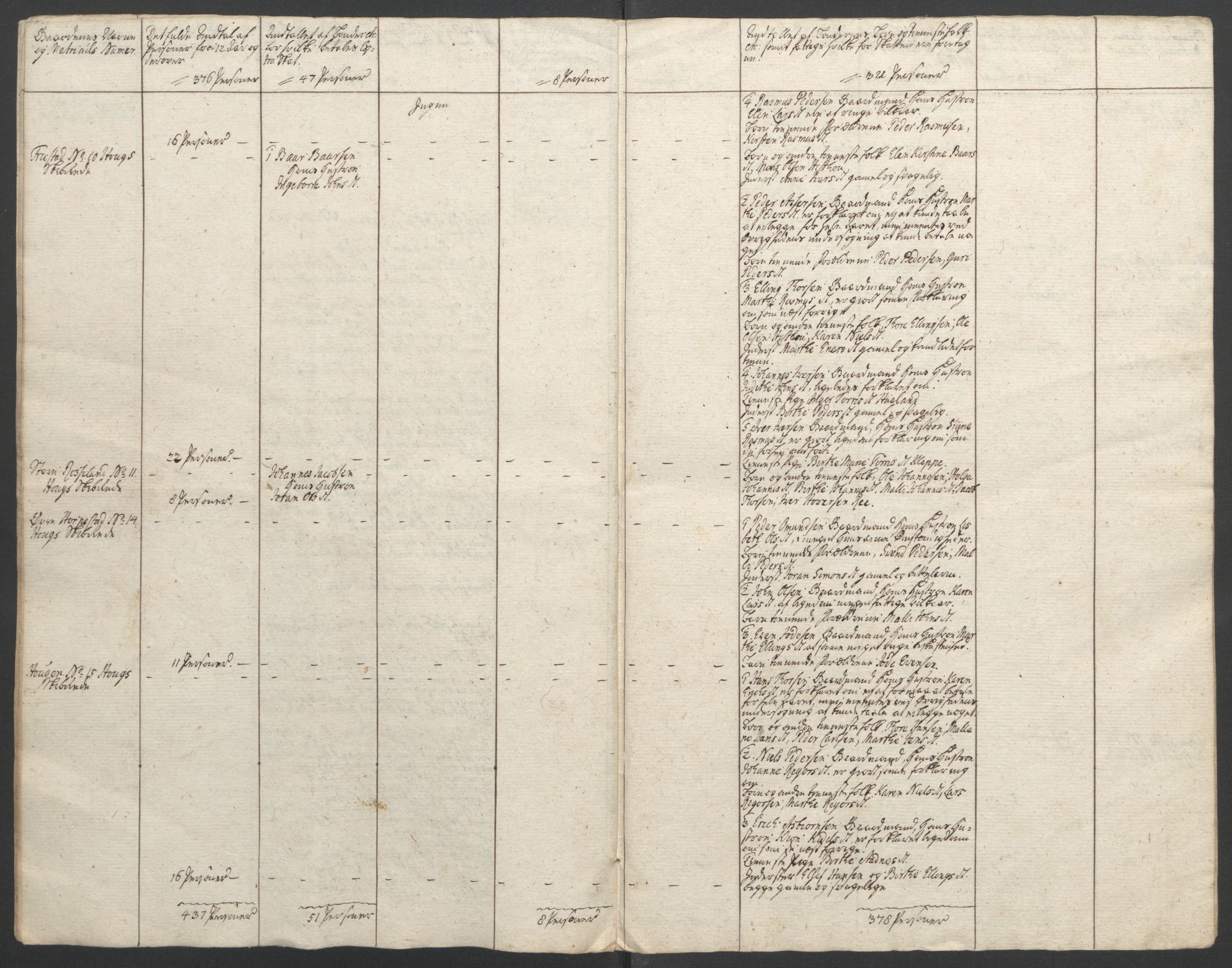 Rentekammeret inntil 1814, Reviderte regnskaper, Fogderegnskap, AV/RA-EA-4092/R46/L2836: Ekstraskatten Jæren og Dalane, 1764-1766, p. 133