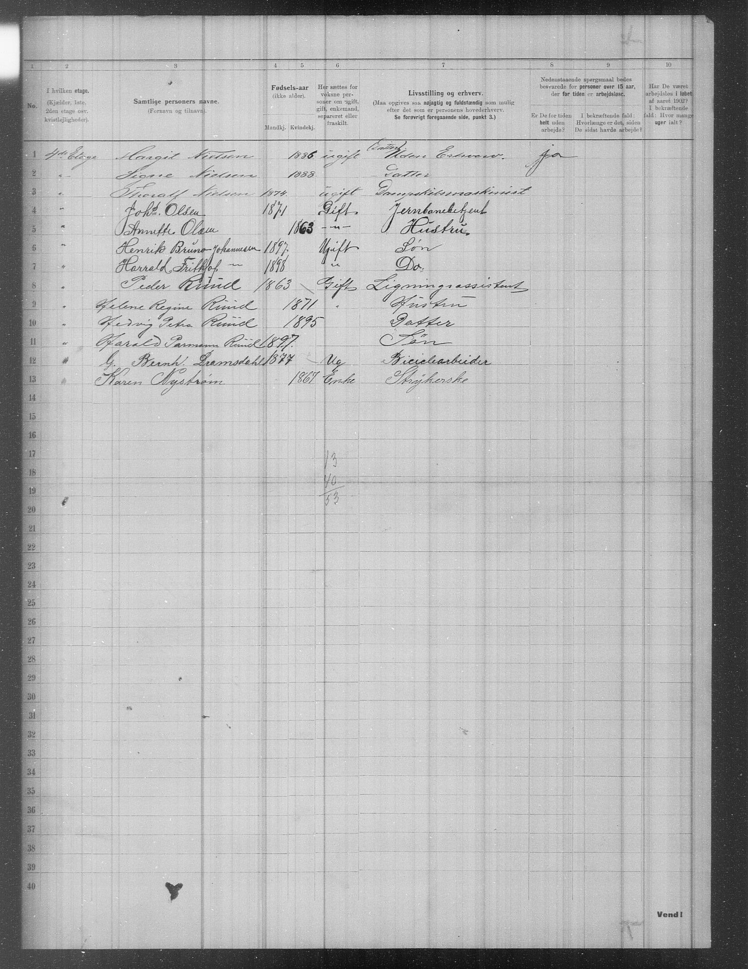 OBA, Municipal Census 1902 for Kristiania, 1902, p. 580