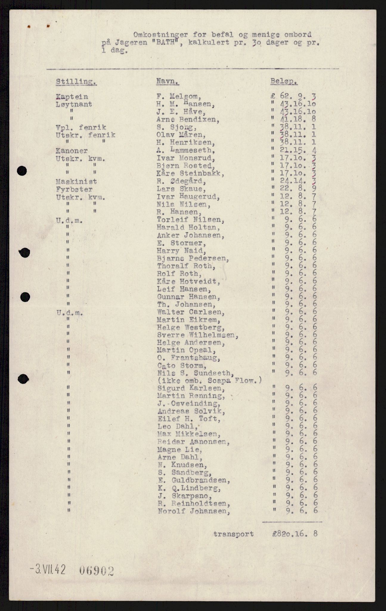 Forsvaret, Sjøforsvarets overkommando, AV/RA-RAFA-2035/D/Dc/L0305: --, 1940-1946, p. 868