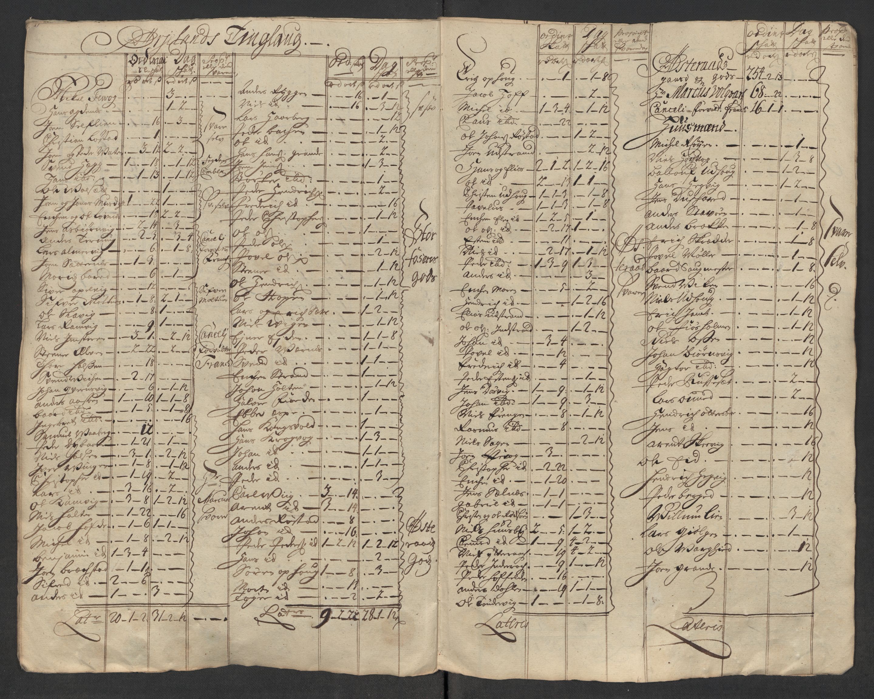 Rentekammeret inntil 1814, Reviderte regnskaper, Fogderegnskap, AV/RA-EA-4092/R57/L3866: Fogderegnskap Fosen, 1718, p. 233