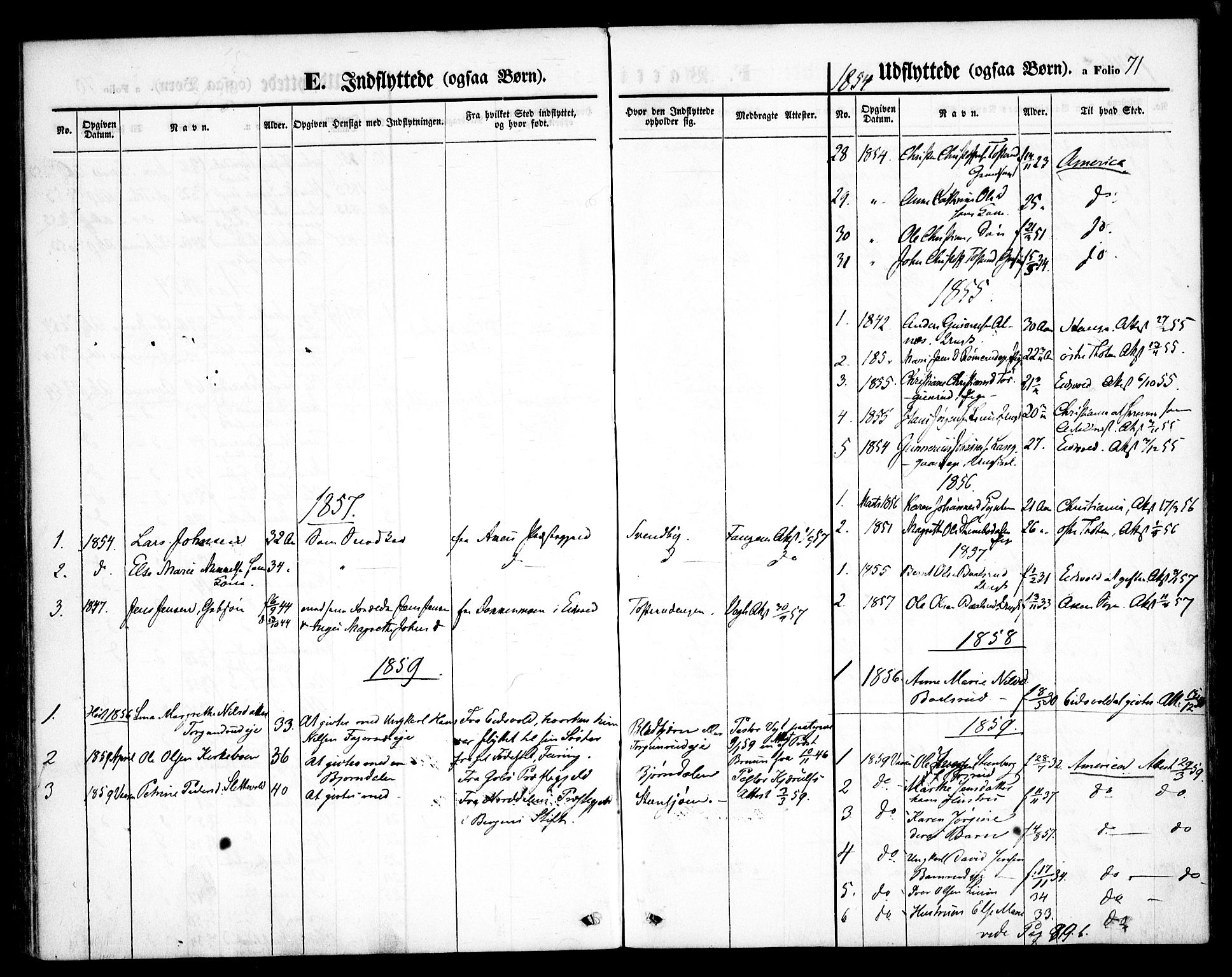 Hurdal prestekontor Kirkebøker, SAO/A-10889/F/Fb/L0001: Parish register (official) no. II 1, 1846-1859, p. 71