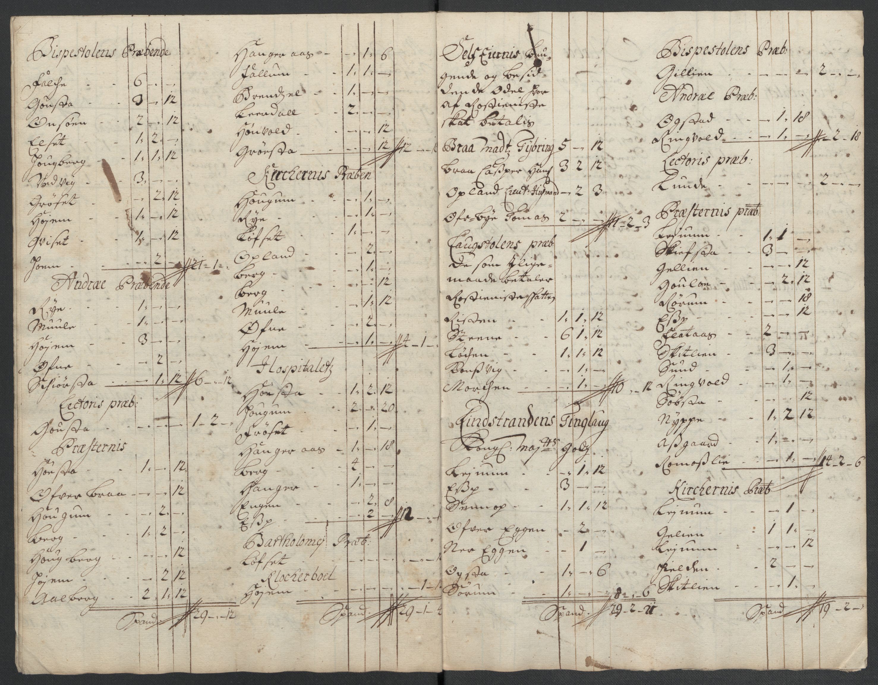 Rentekammeret inntil 1814, Reviderte regnskaper, Fogderegnskap, RA/EA-4092/R61/L4109: Fogderegnskap Strinda og Selbu, 1704-1706, p. 193