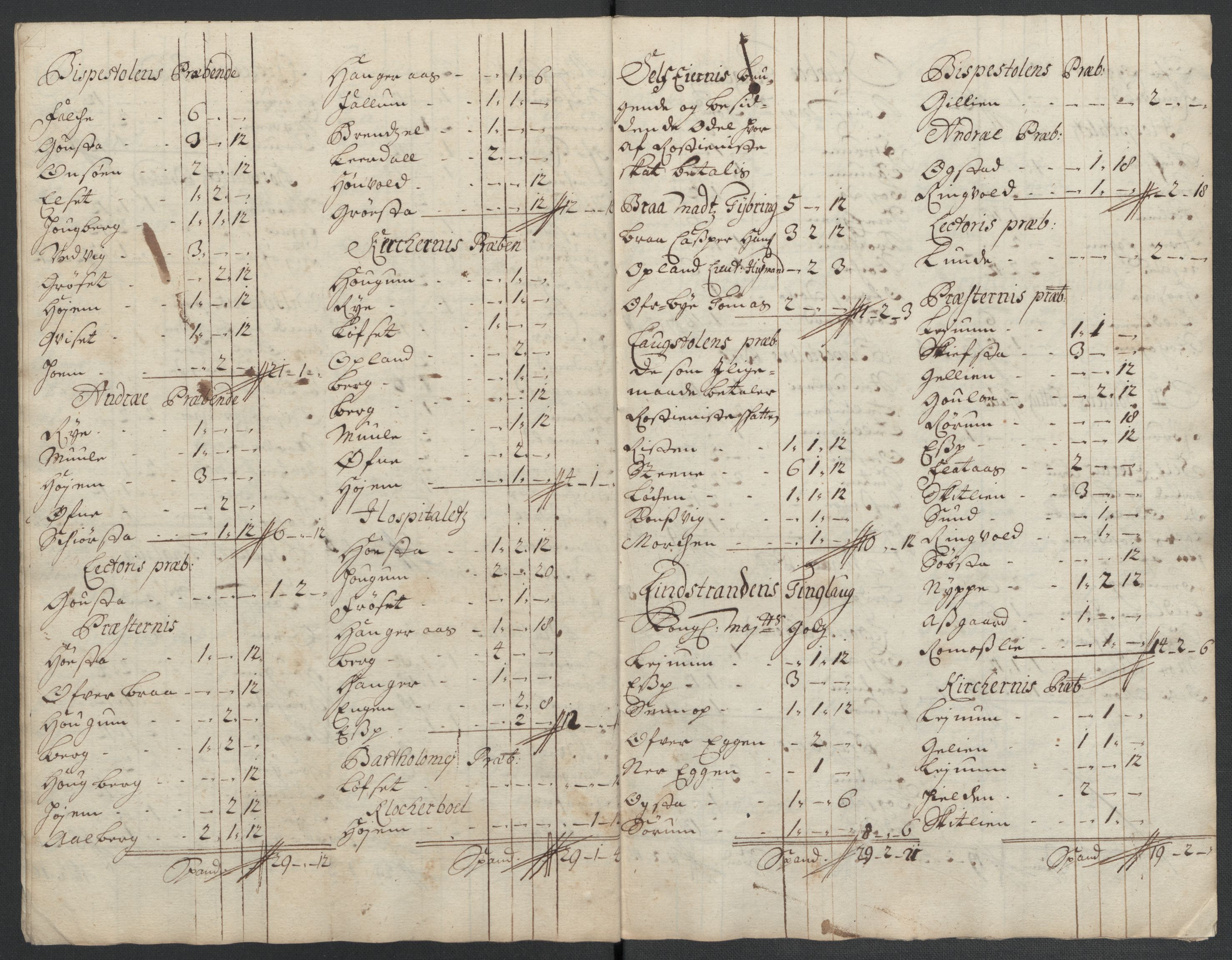 Rentekammeret inntil 1814, Reviderte regnskaper, Fogderegnskap, AV/RA-EA-4092/R61/L4109: Fogderegnskap Strinda og Selbu, 1704-1706, p. 193