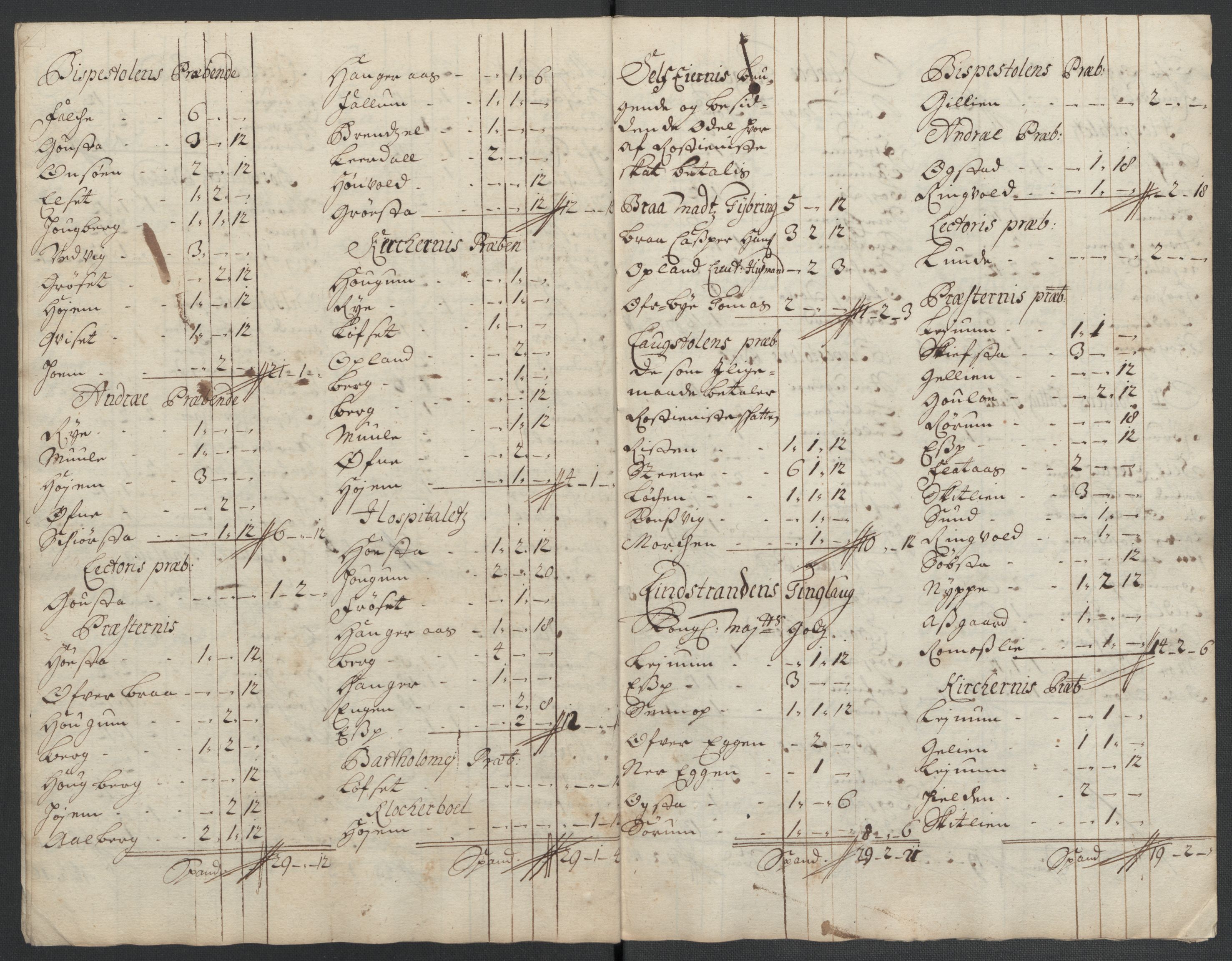 Rentekammeret inntil 1814, Reviderte regnskaper, Fogderegnskap, AV/RA-EA-4092/R61/L4109: Fogderegnskap Strinda og Selbu, 1704-1706, p. 193