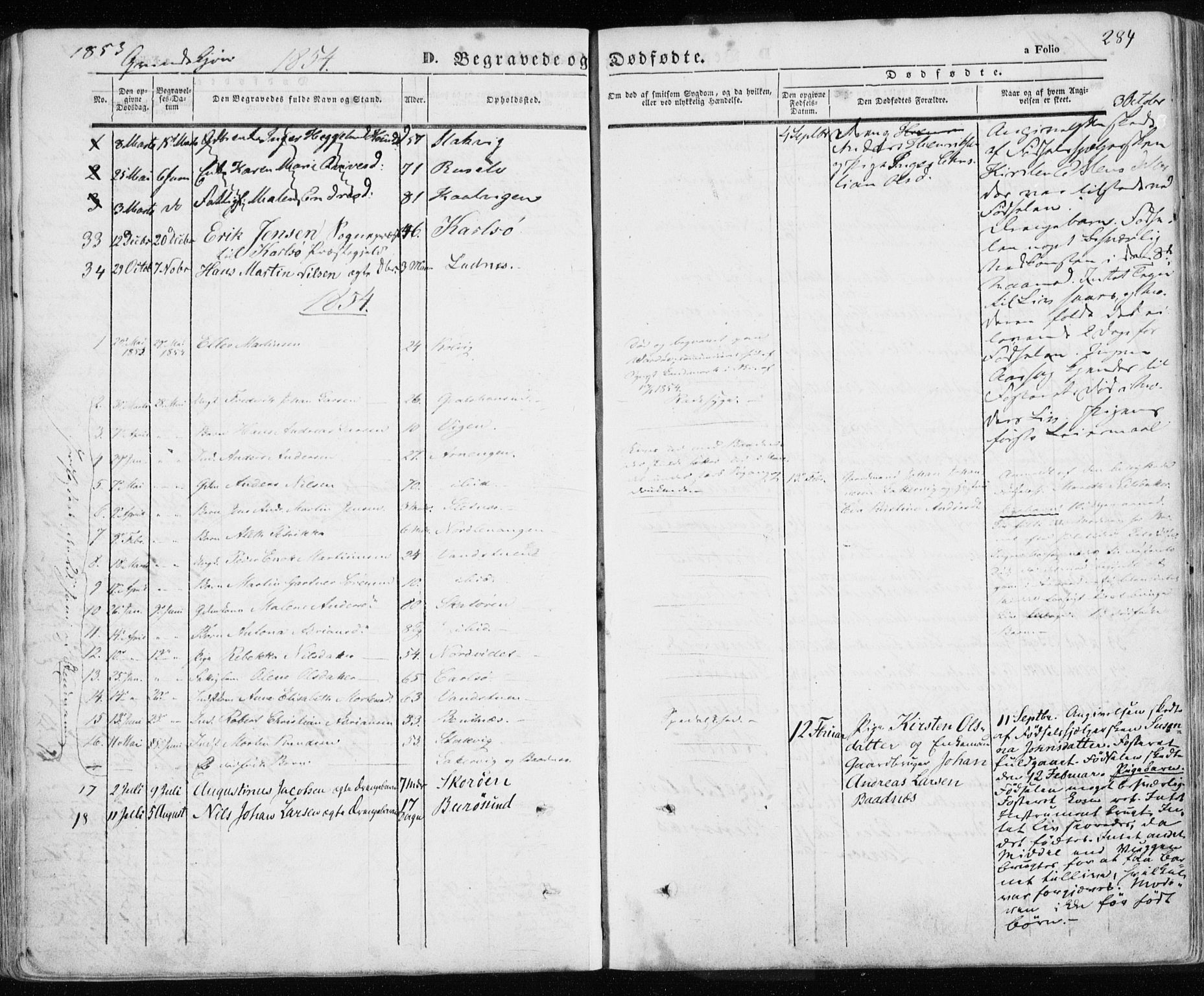 Karlsøy sokneprestembete, SATØ/S-1299/H/Ha/Haa/L0003kirke: Parish register (official) no. 3, 1843-1860, p. 284