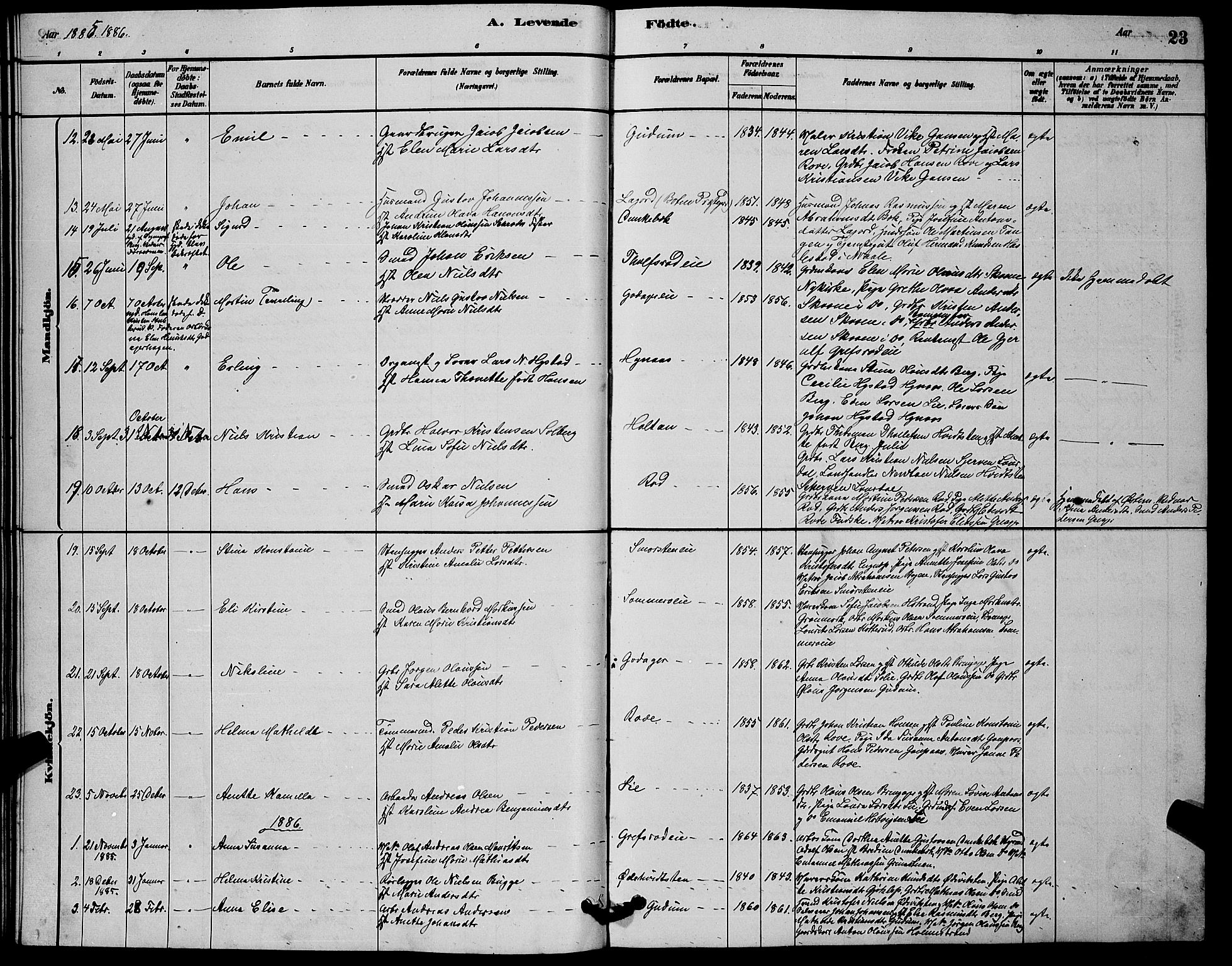 Botne kirkebøker, SAKO/A-340/G/Ga/L0003: Parish register (copy) no. I 3, 1878-1898, p. 23